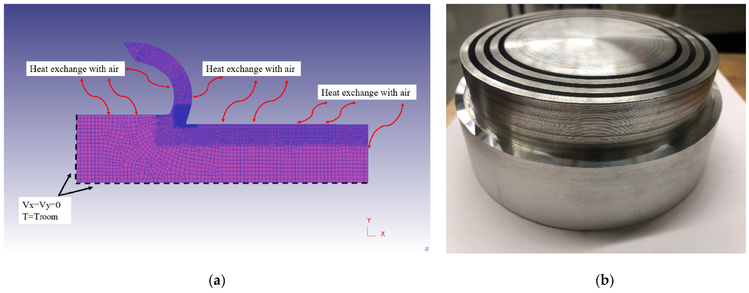 Materials 14 04293 g013