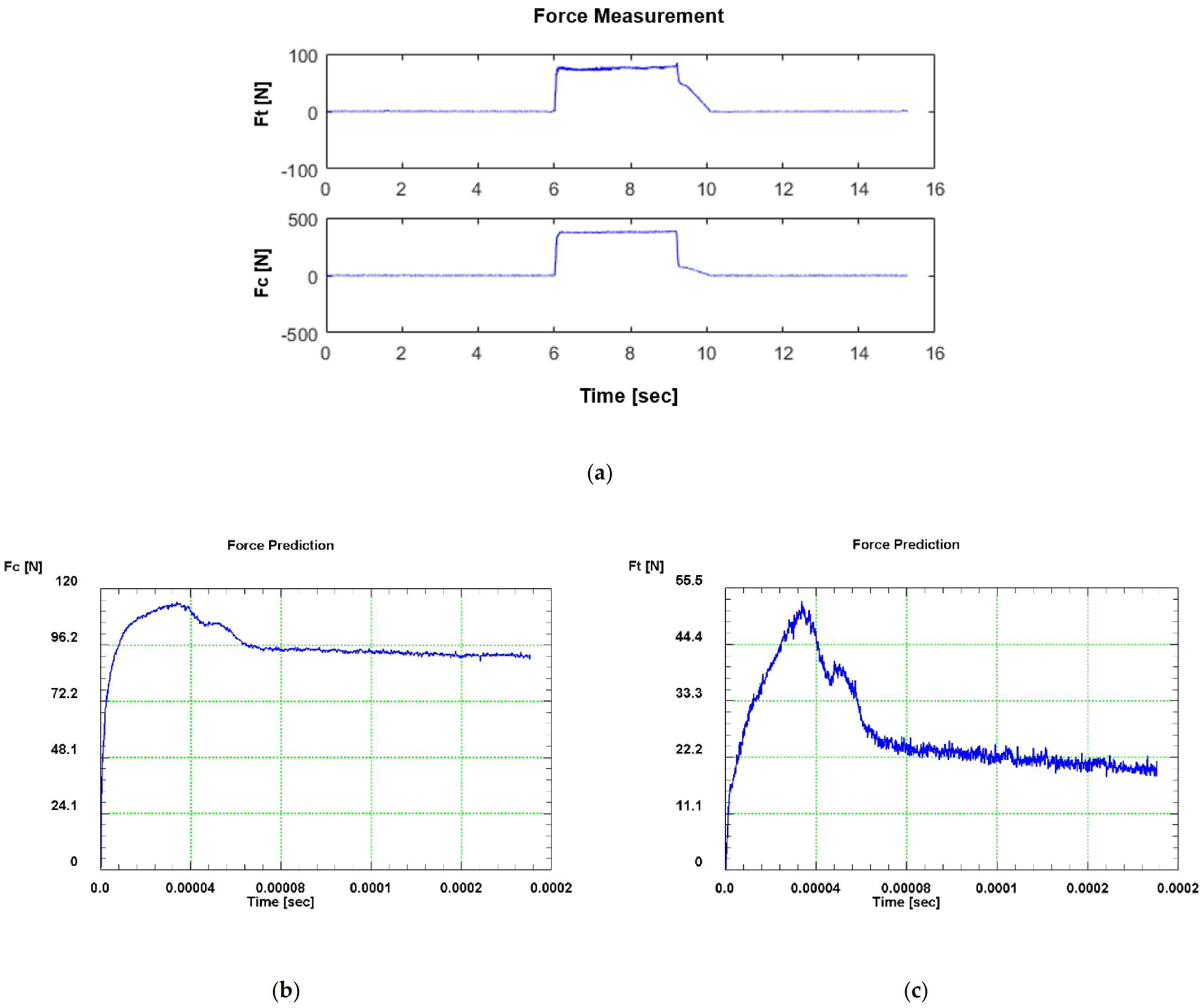 Materials 14 04293 g015