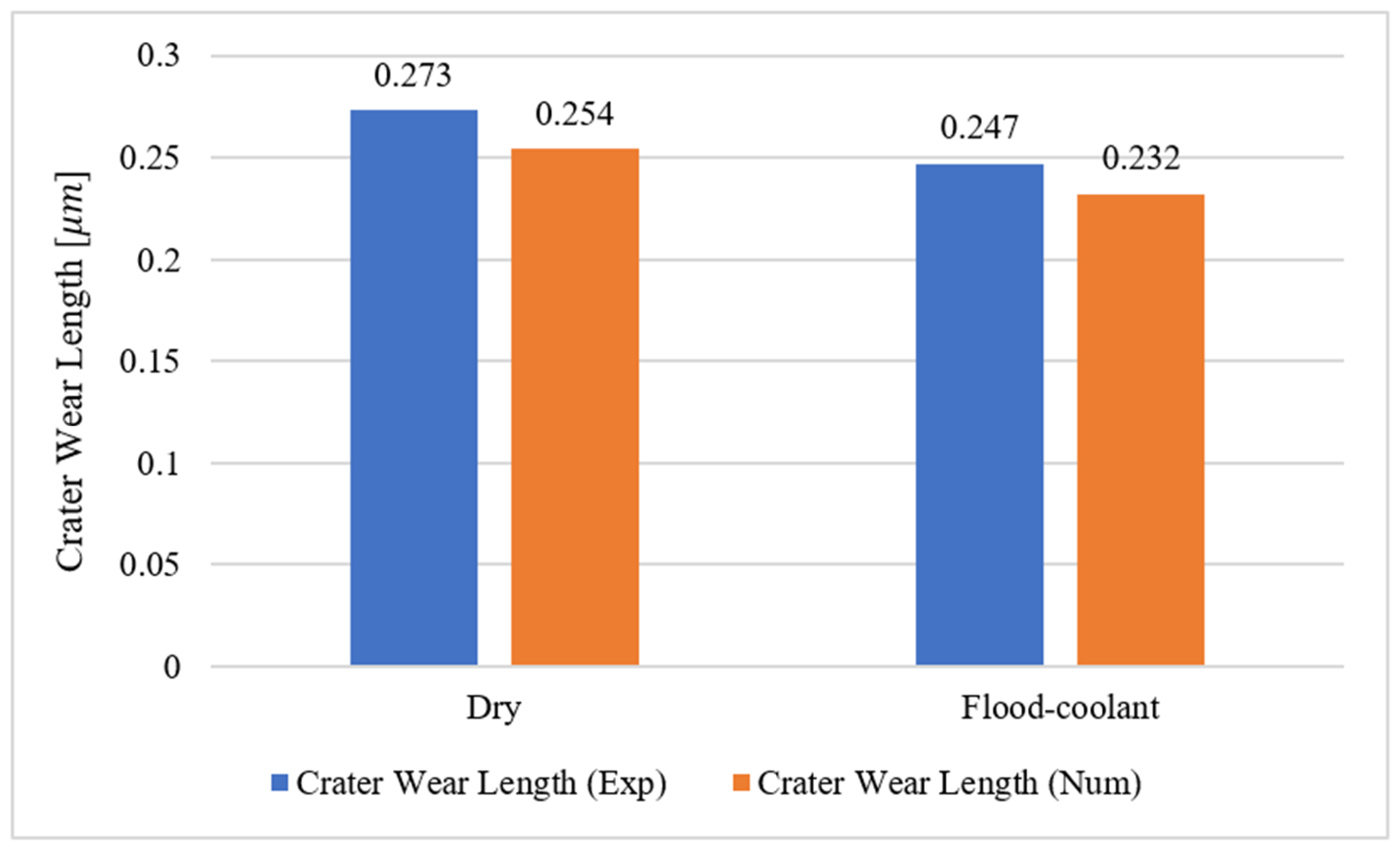 Materials 14 04293 g017