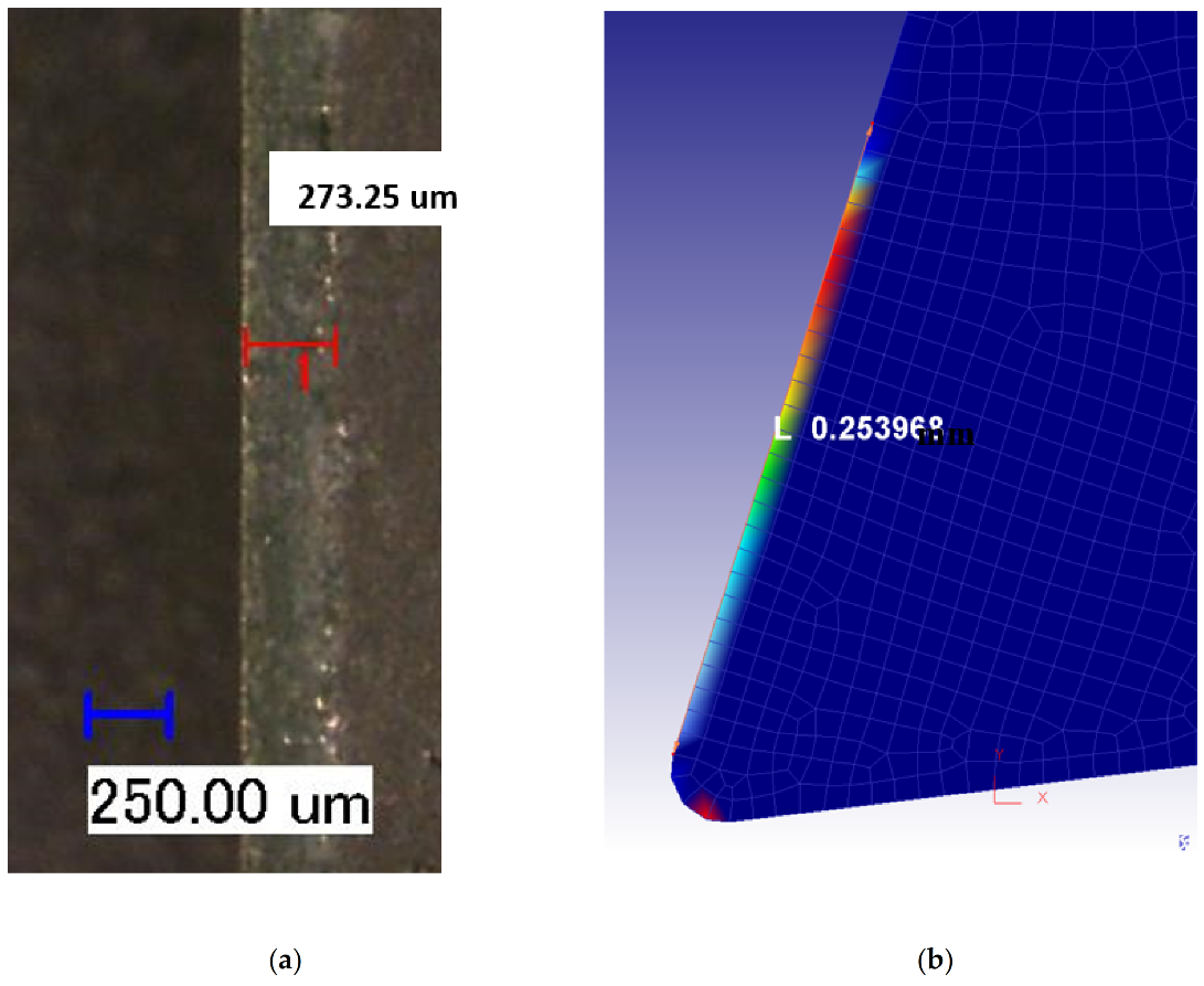 Materials 14 04293 g018