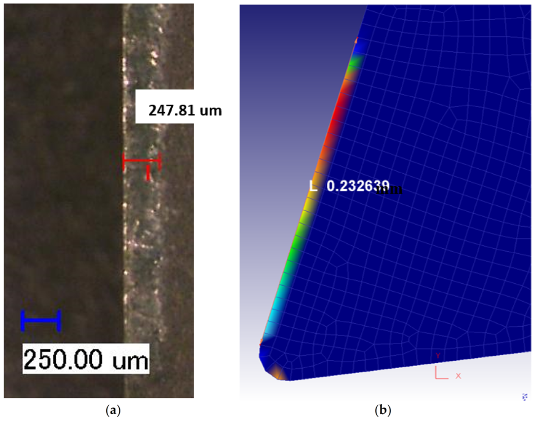 Materials 14 04293 g019