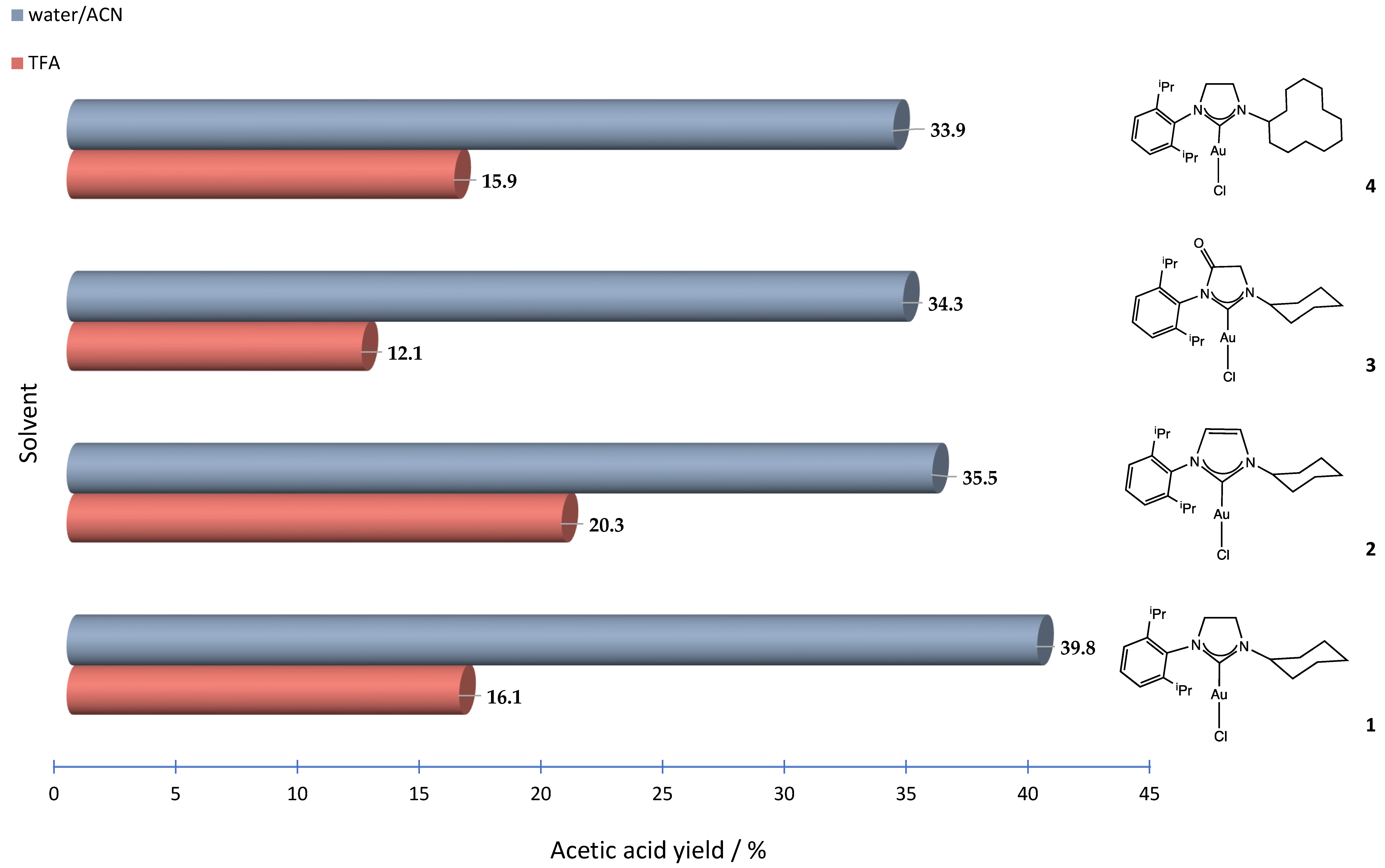 Materials 14 04294 g002