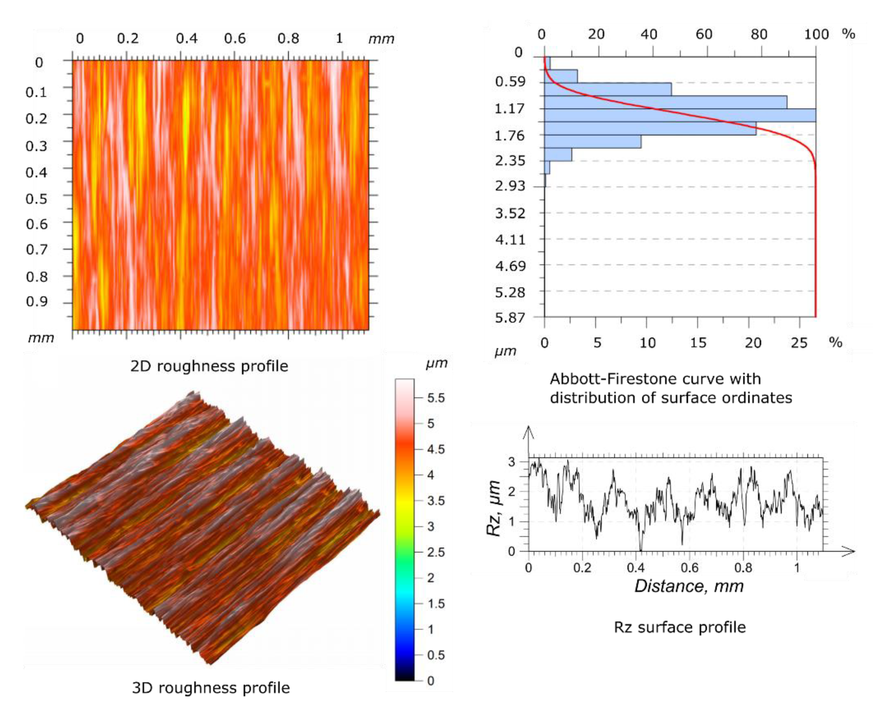 Materials 14 04296 g004 Materials 14 04296 g004
