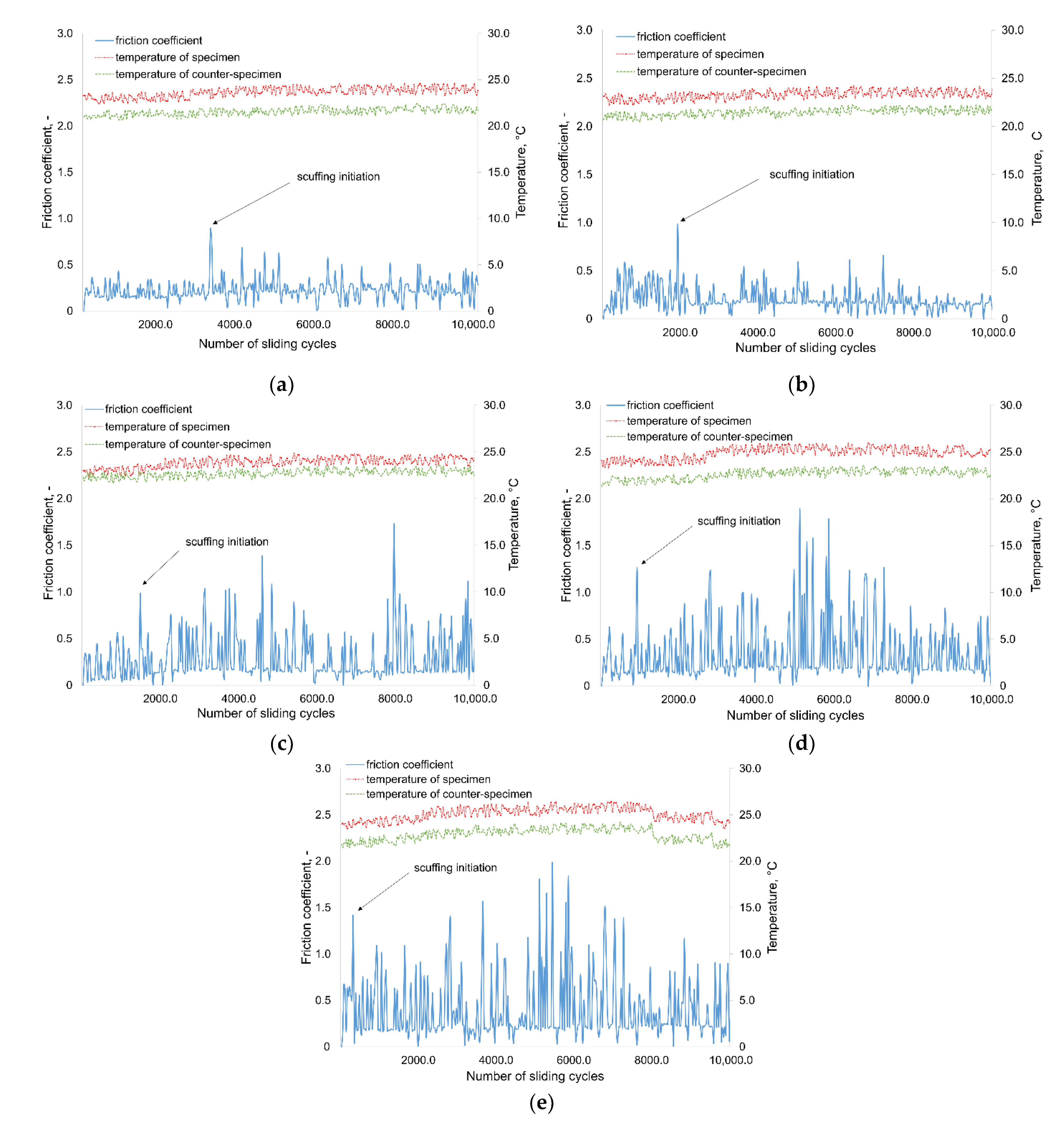 Materials 14 04296 g006 Materials 14 04296 g006