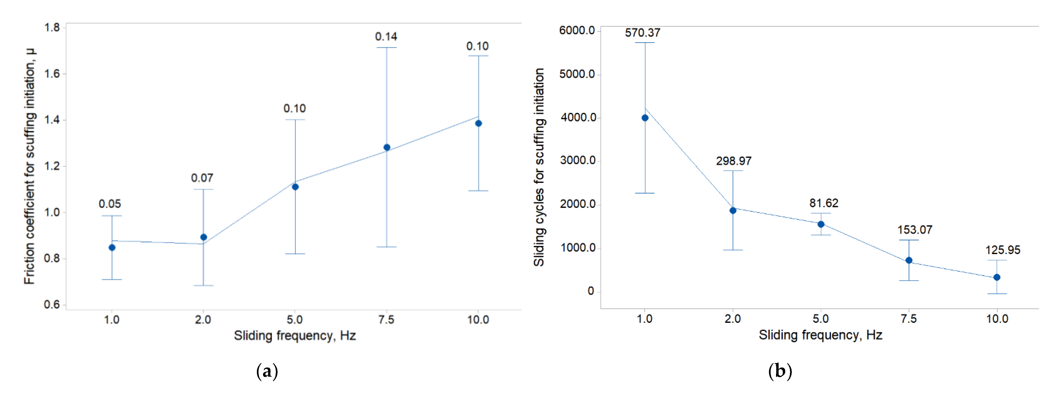 Materials 14 04296 g007 Materials 14 04296 g007