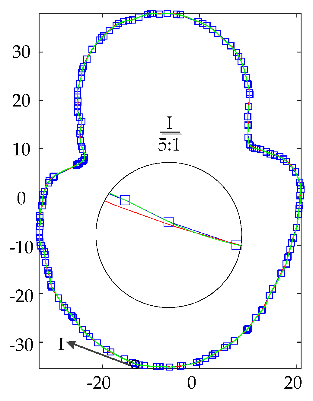 Materials 14 04297 g010