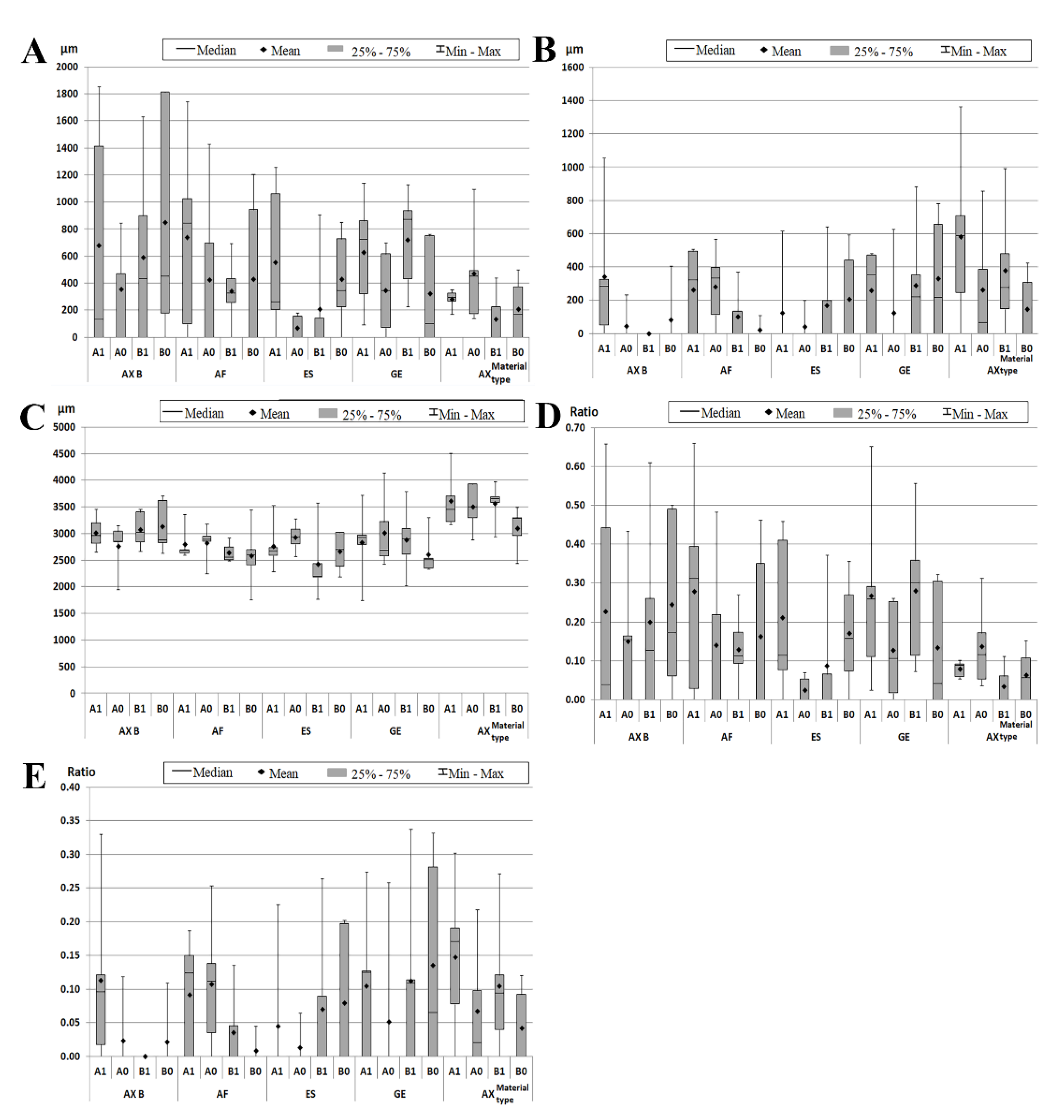 Materials 14 04299 g003 Materials 14 04299 g003