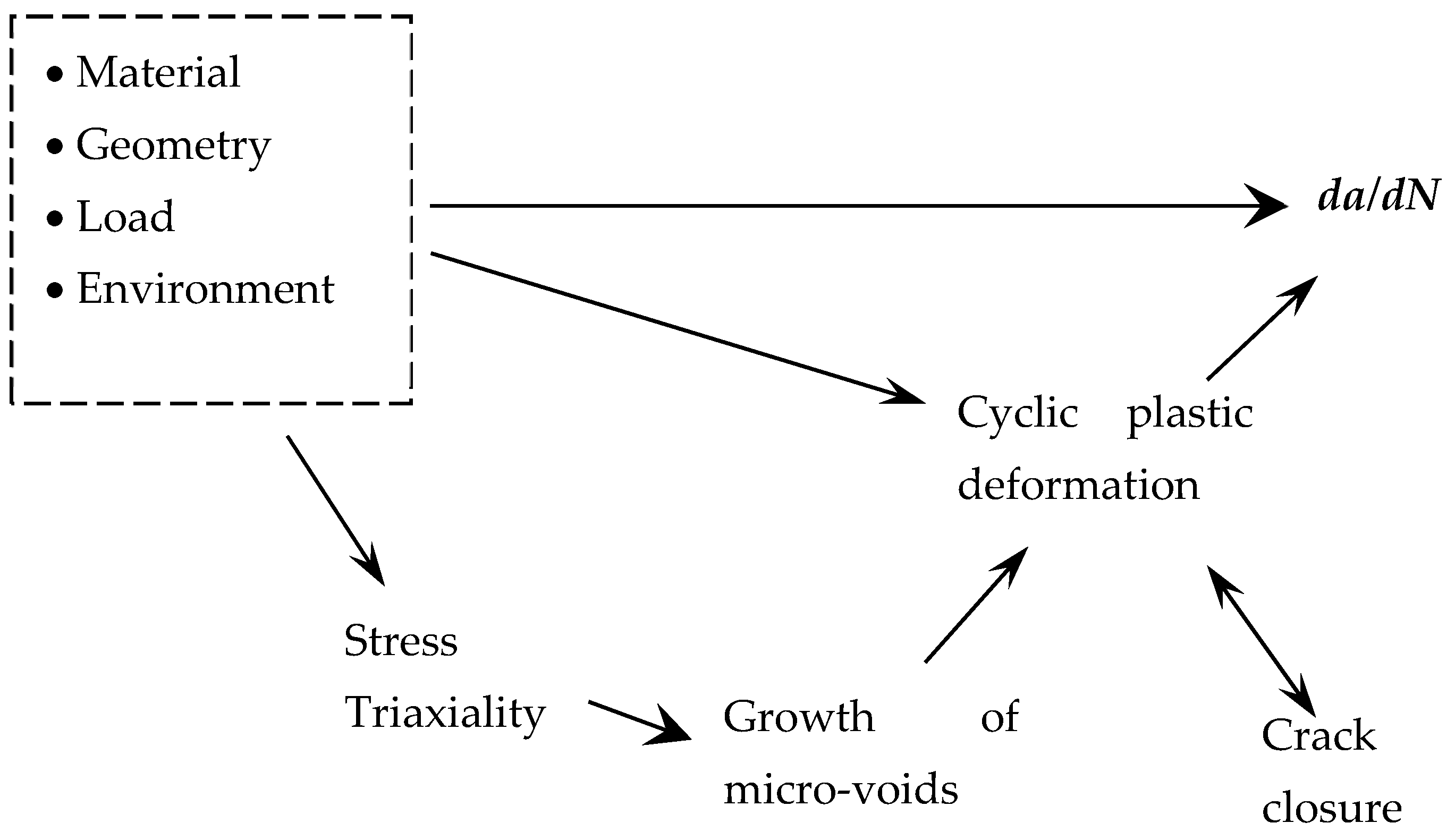 Materials 14 04303 g001