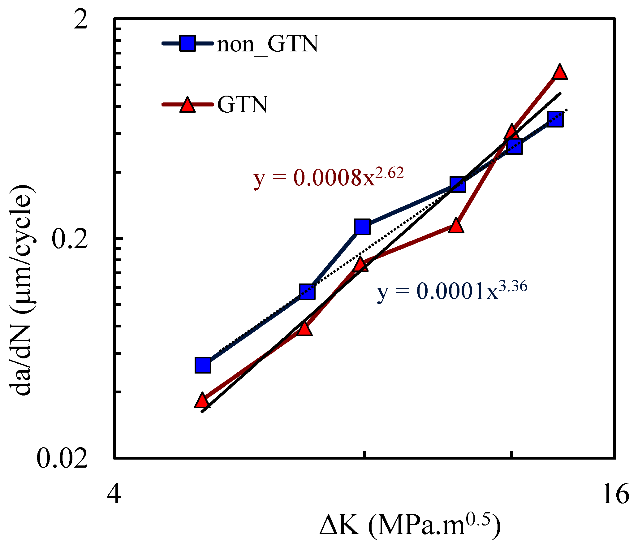 Materials 14 04303 g003