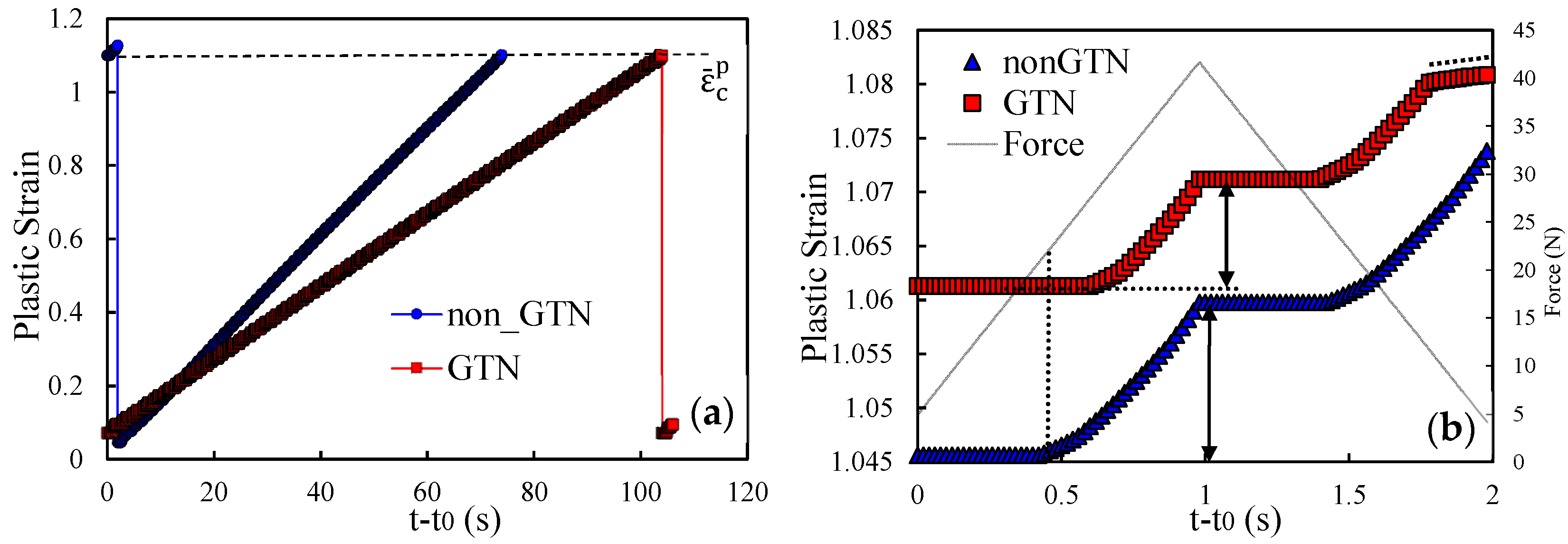 Materials 14 04303 g004