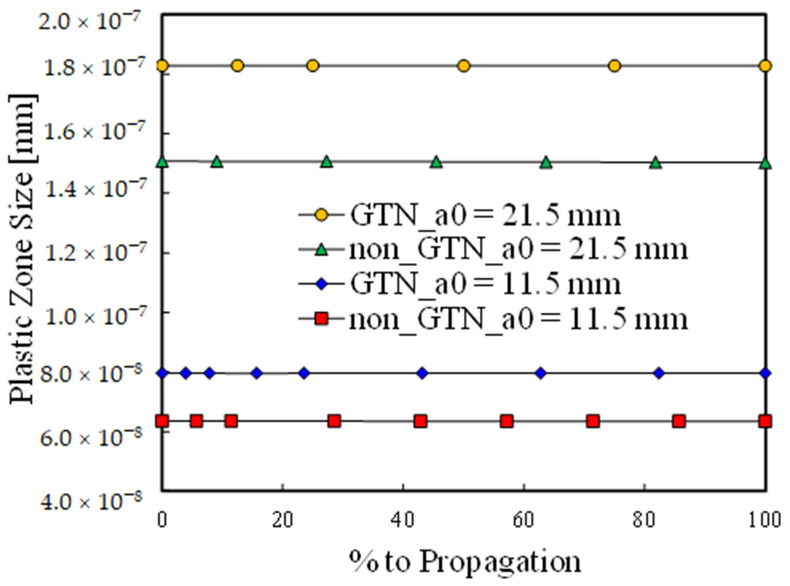 Materials 14 04303 g006