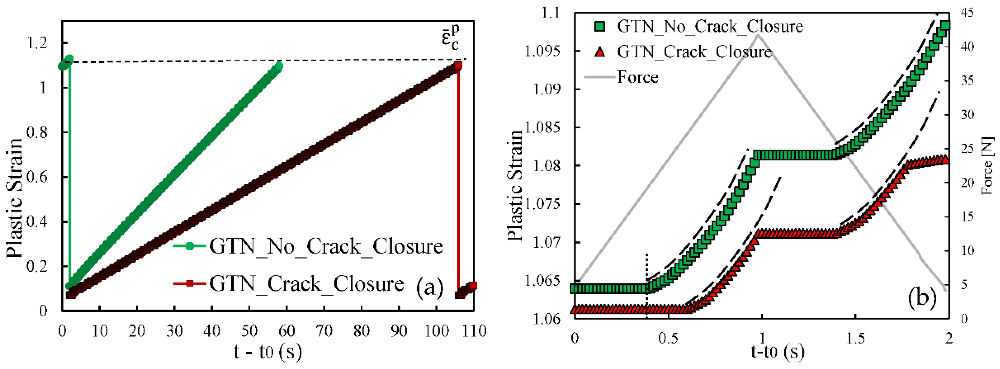 Materials 14 04303 g009