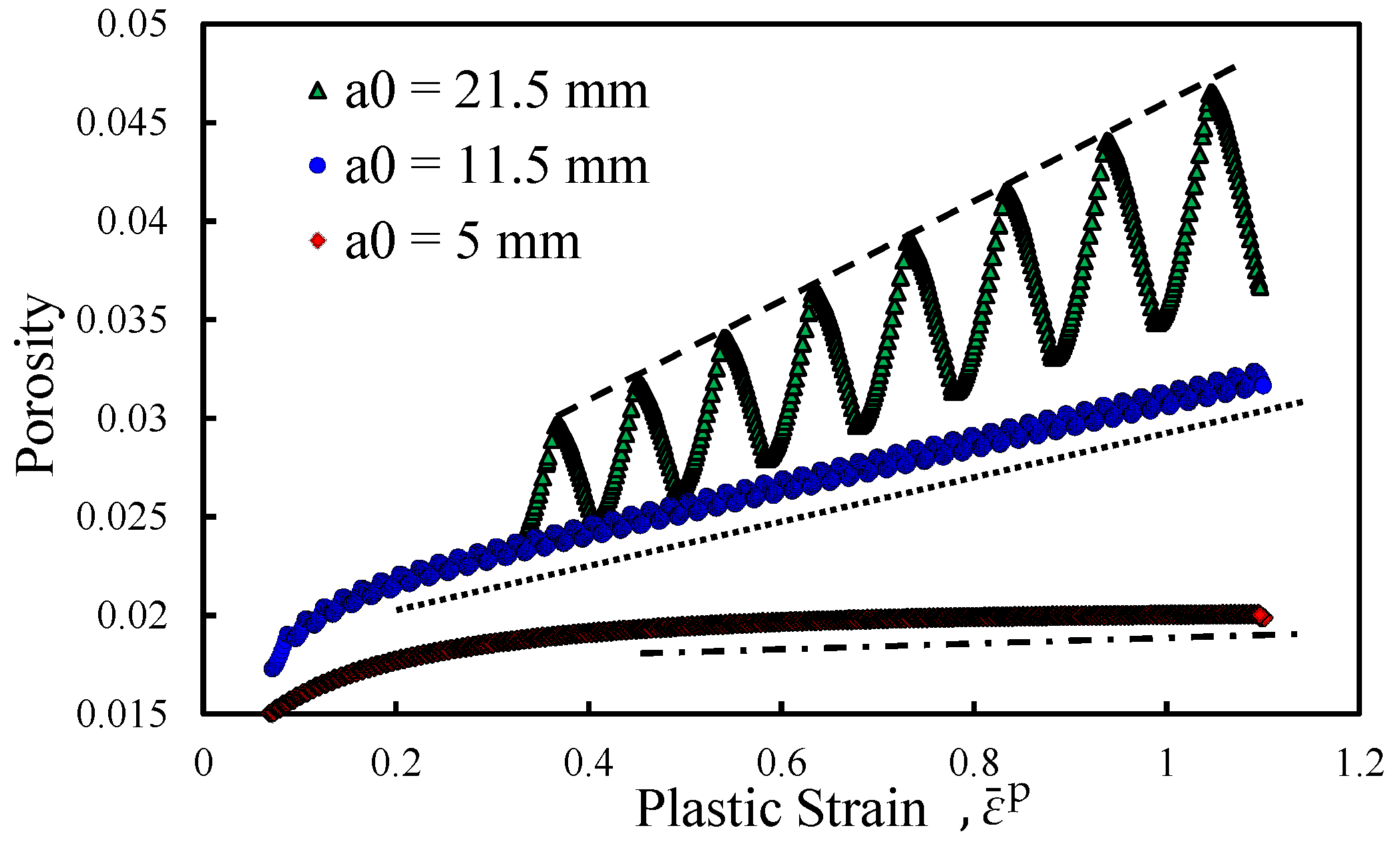 Materials 14 04303 g011
