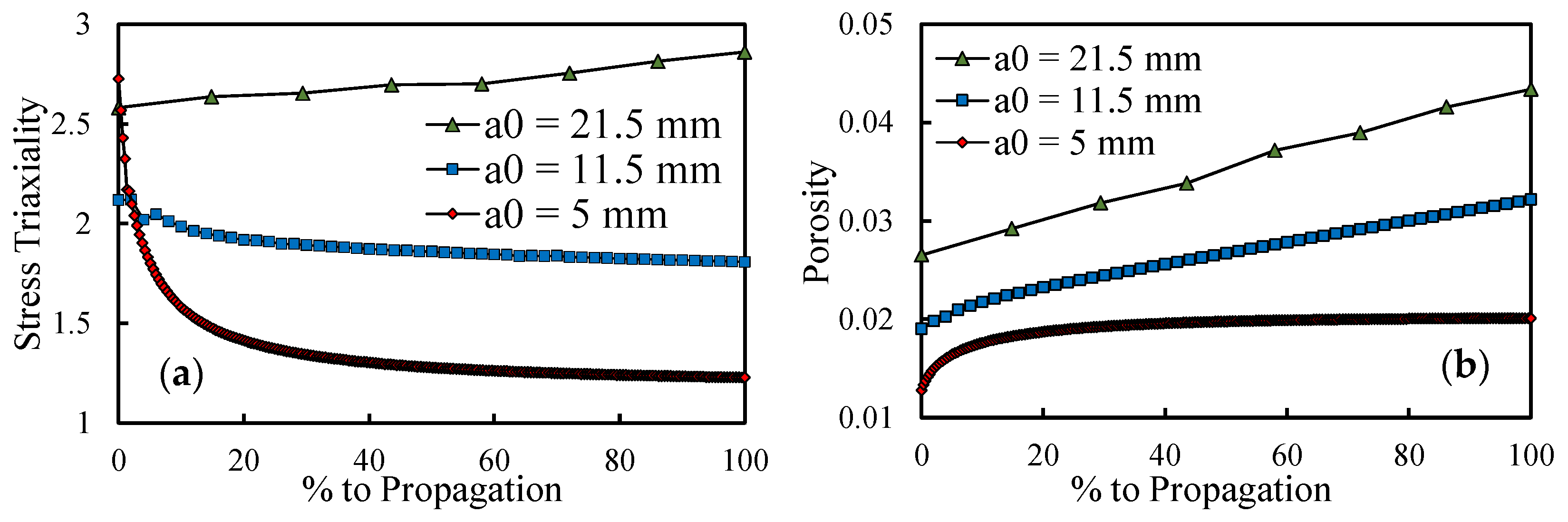 Materials 14 04303 g012