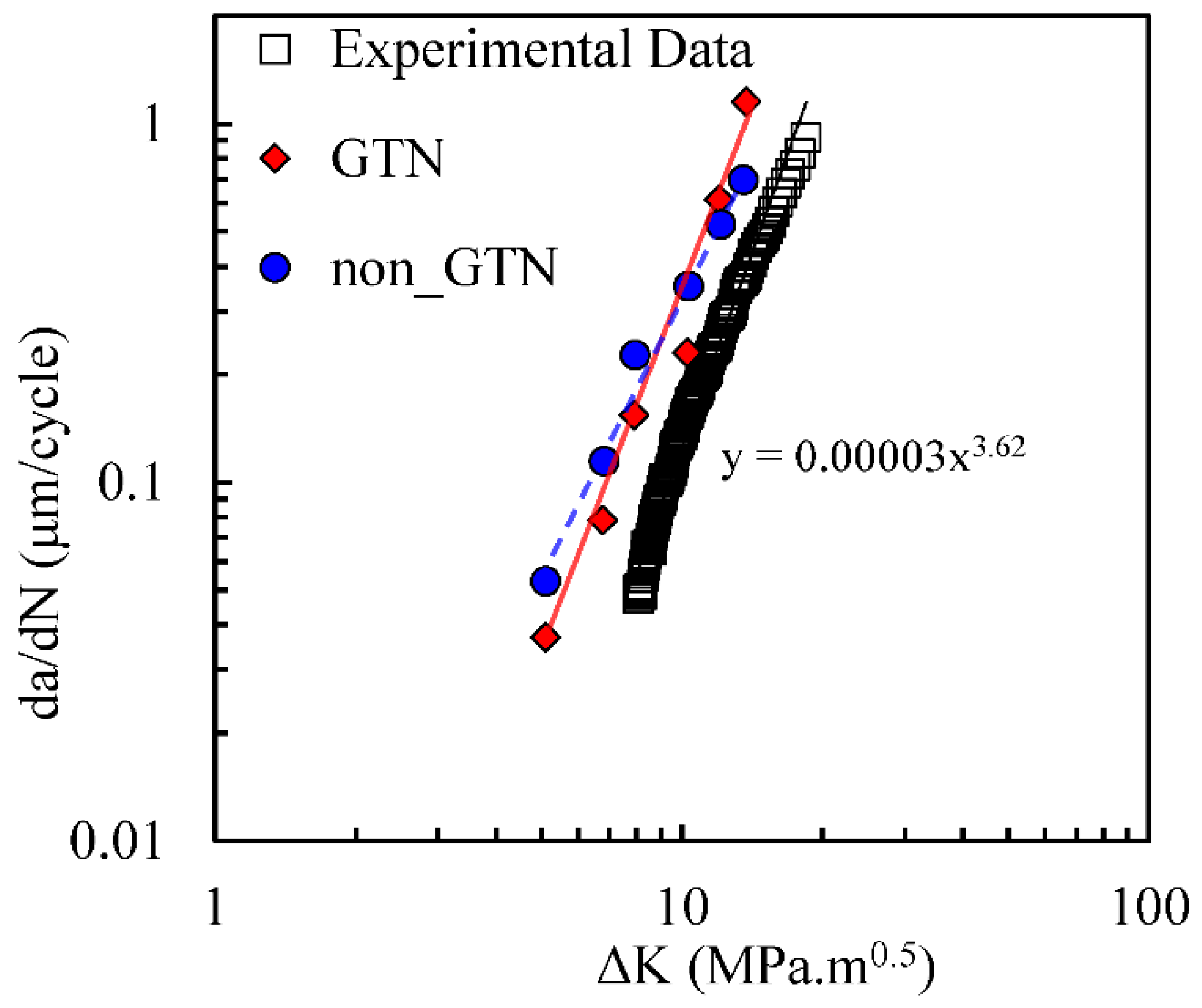 Materials 14 04303 g013