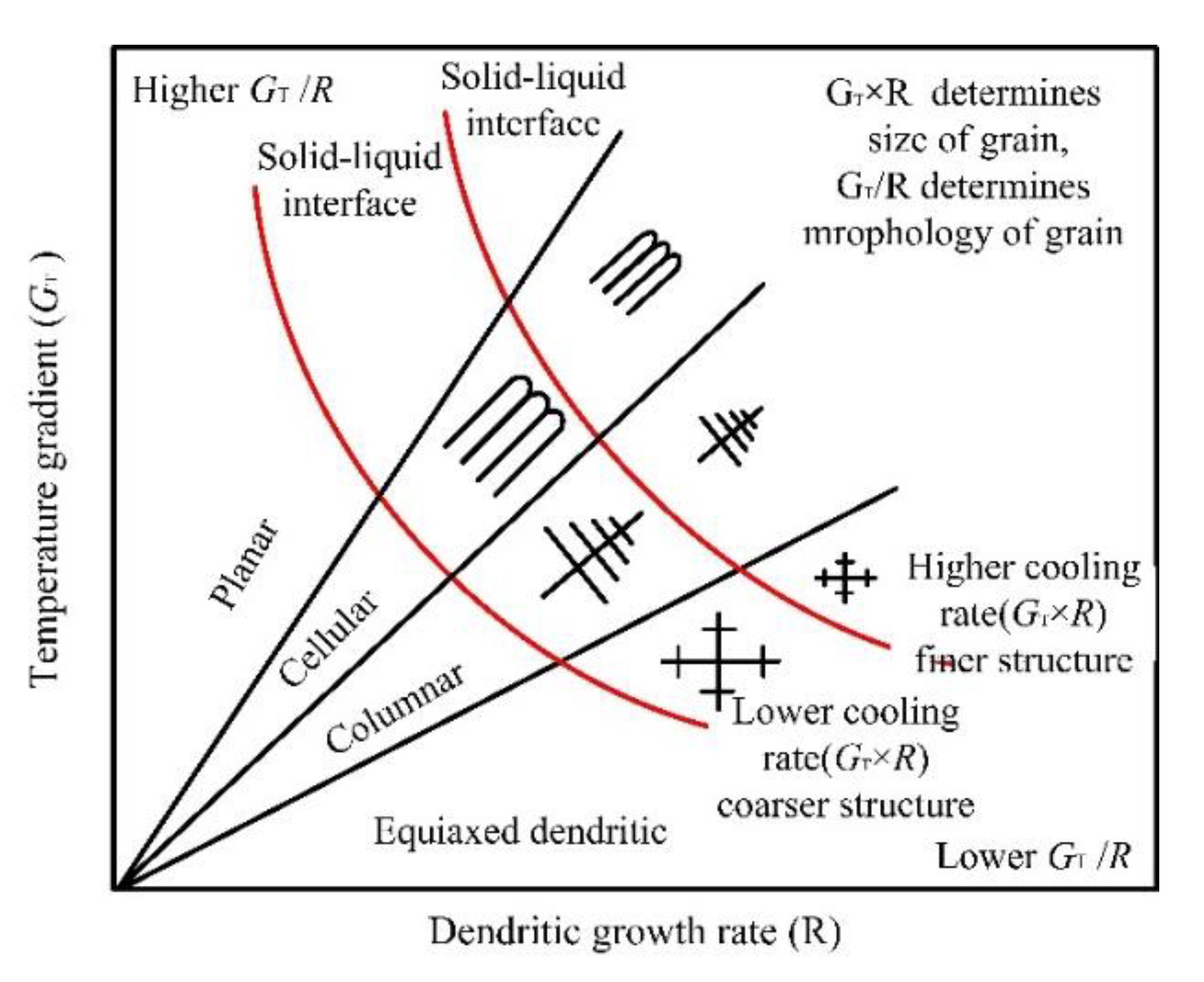Materials 14 04305 g007 550