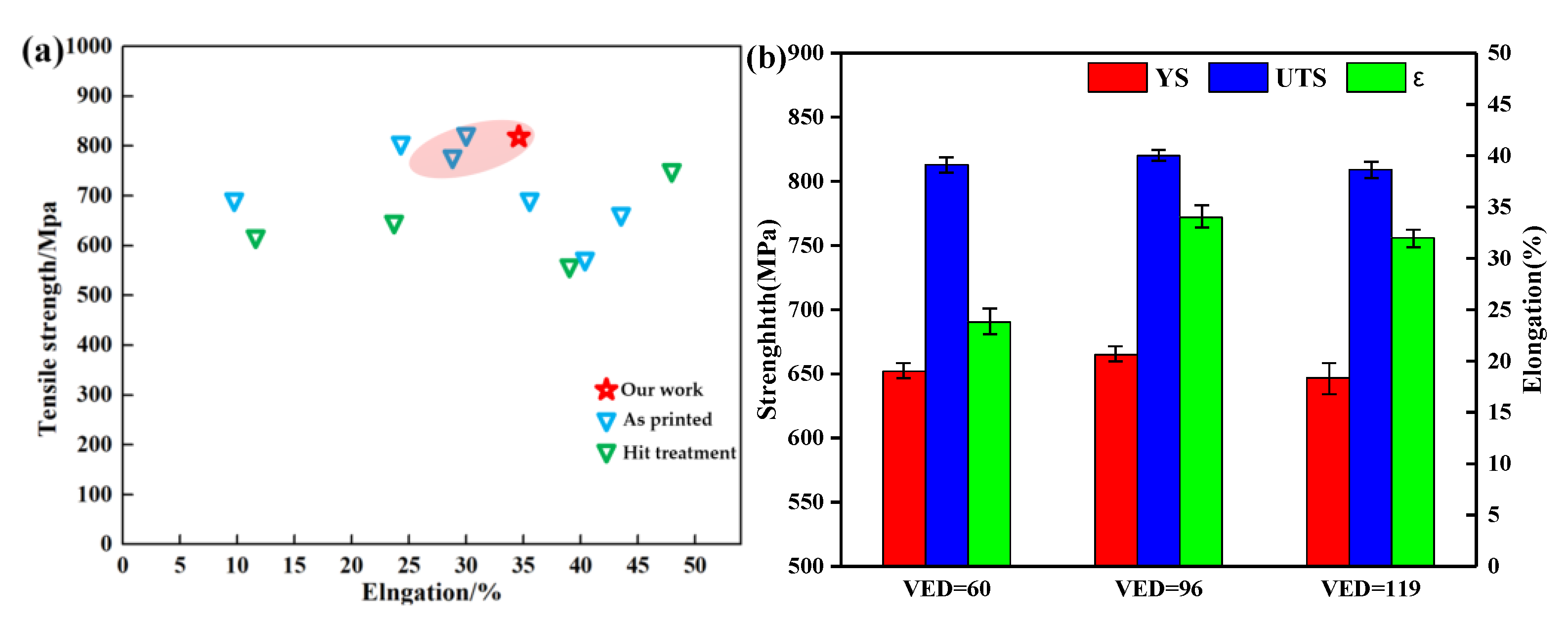 Materials 14 04305 g011 550
