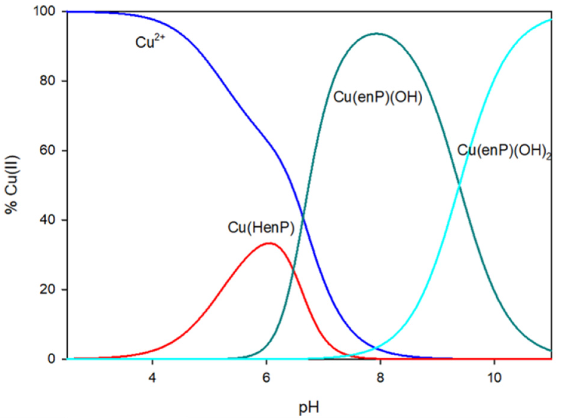 Materials 14 04309 g001