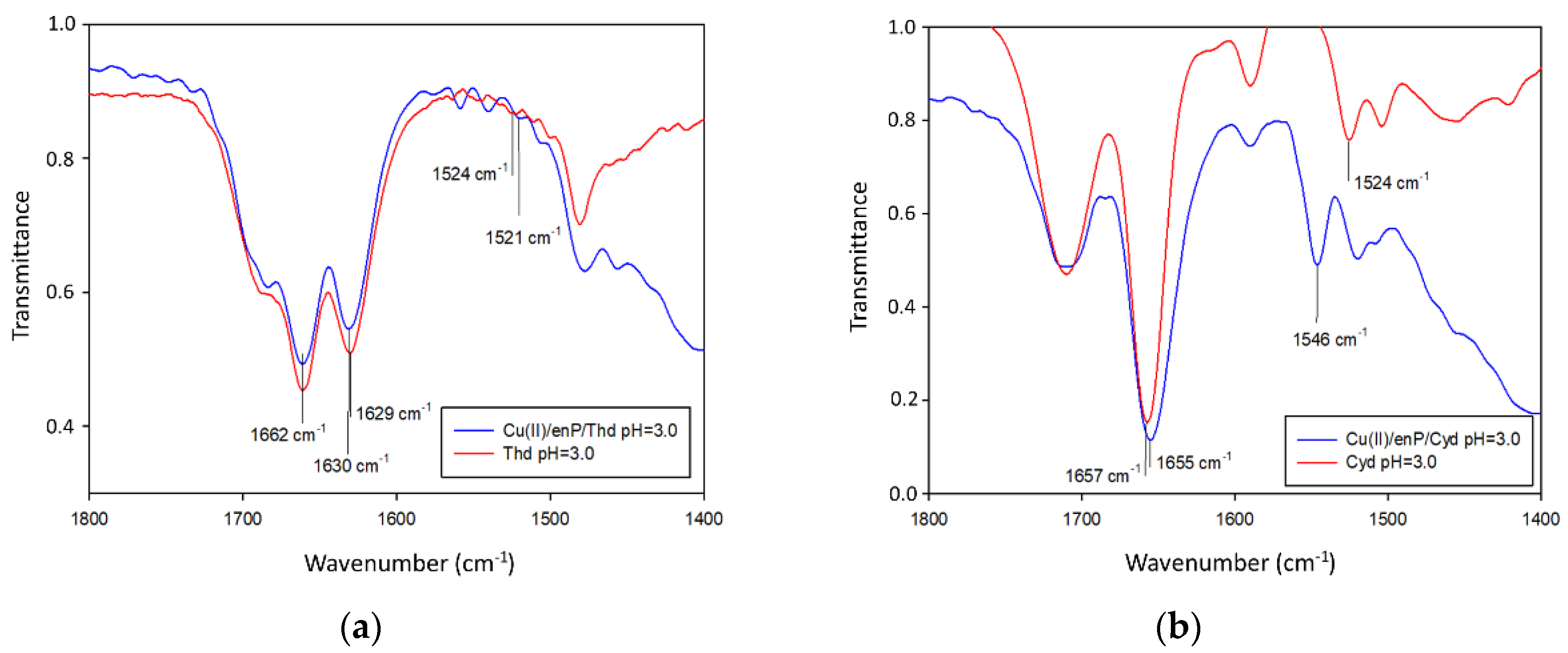 Materials 14 04309 g004