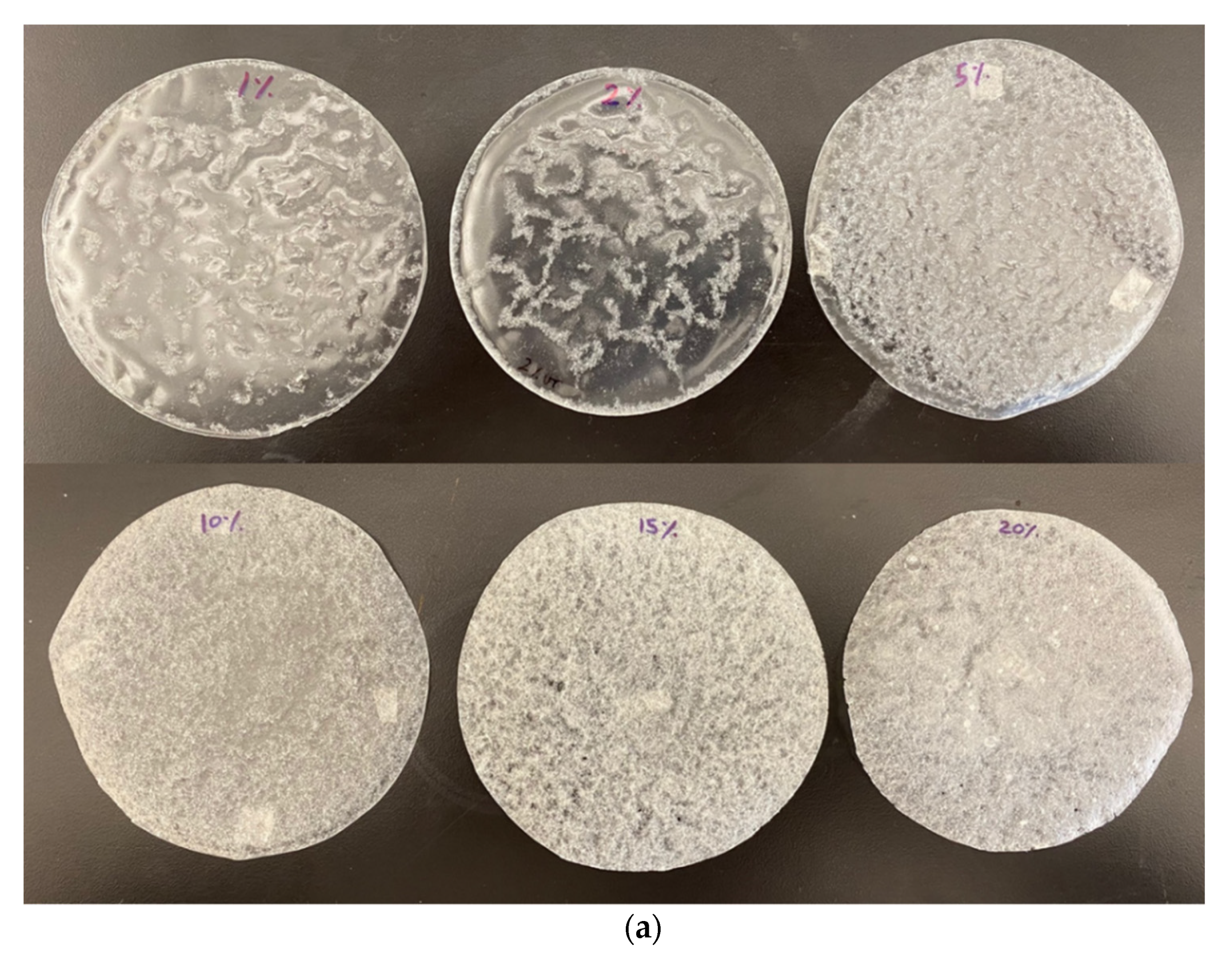 Materials 14 04310 g002a 550