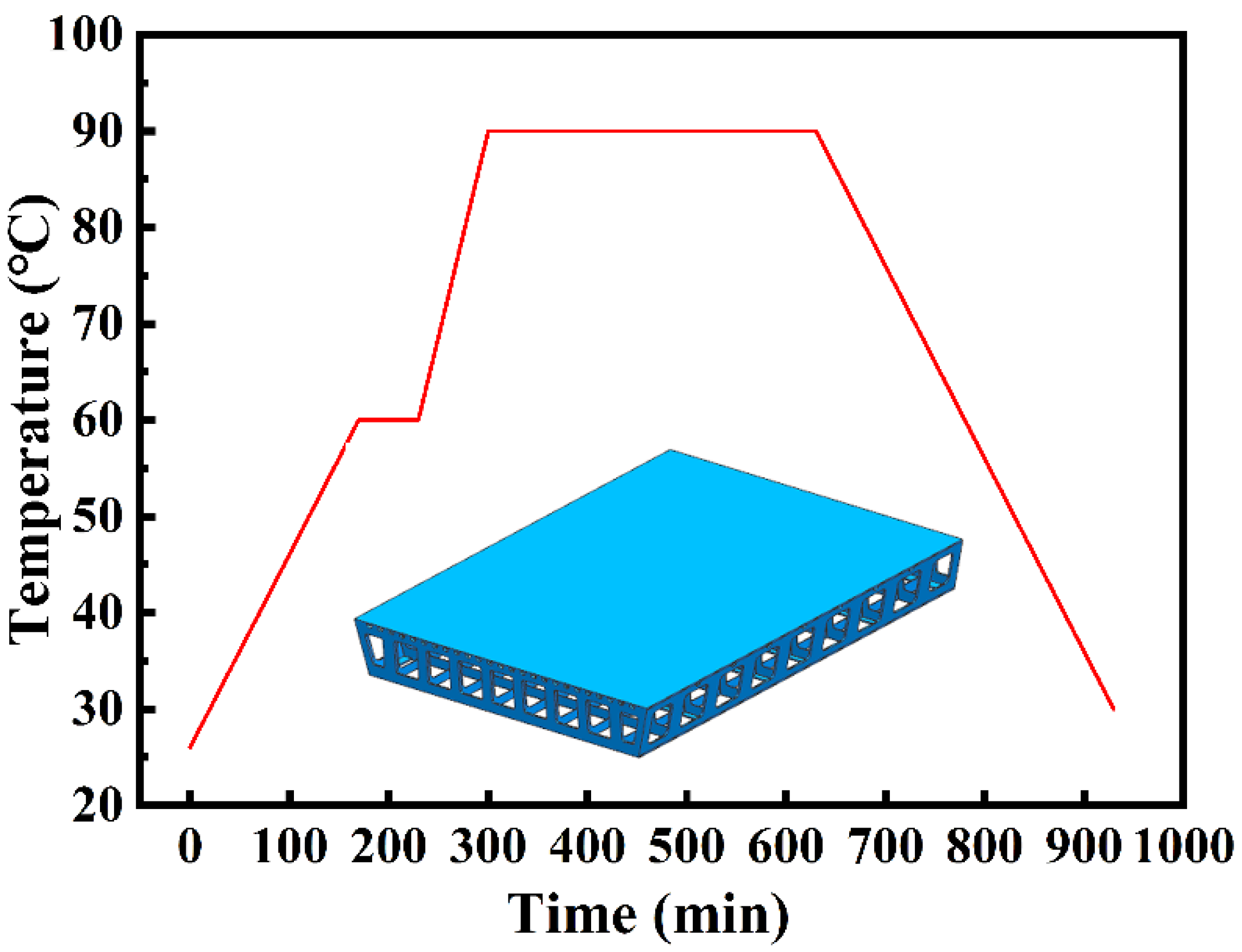 Materials 14 04311 g003