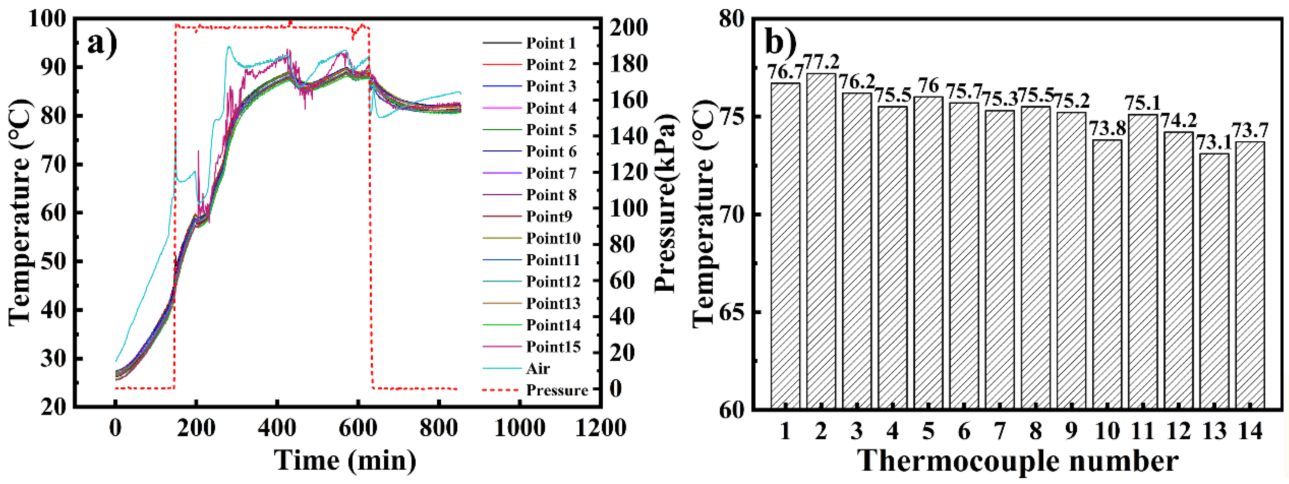 Materials 14 04311 g004