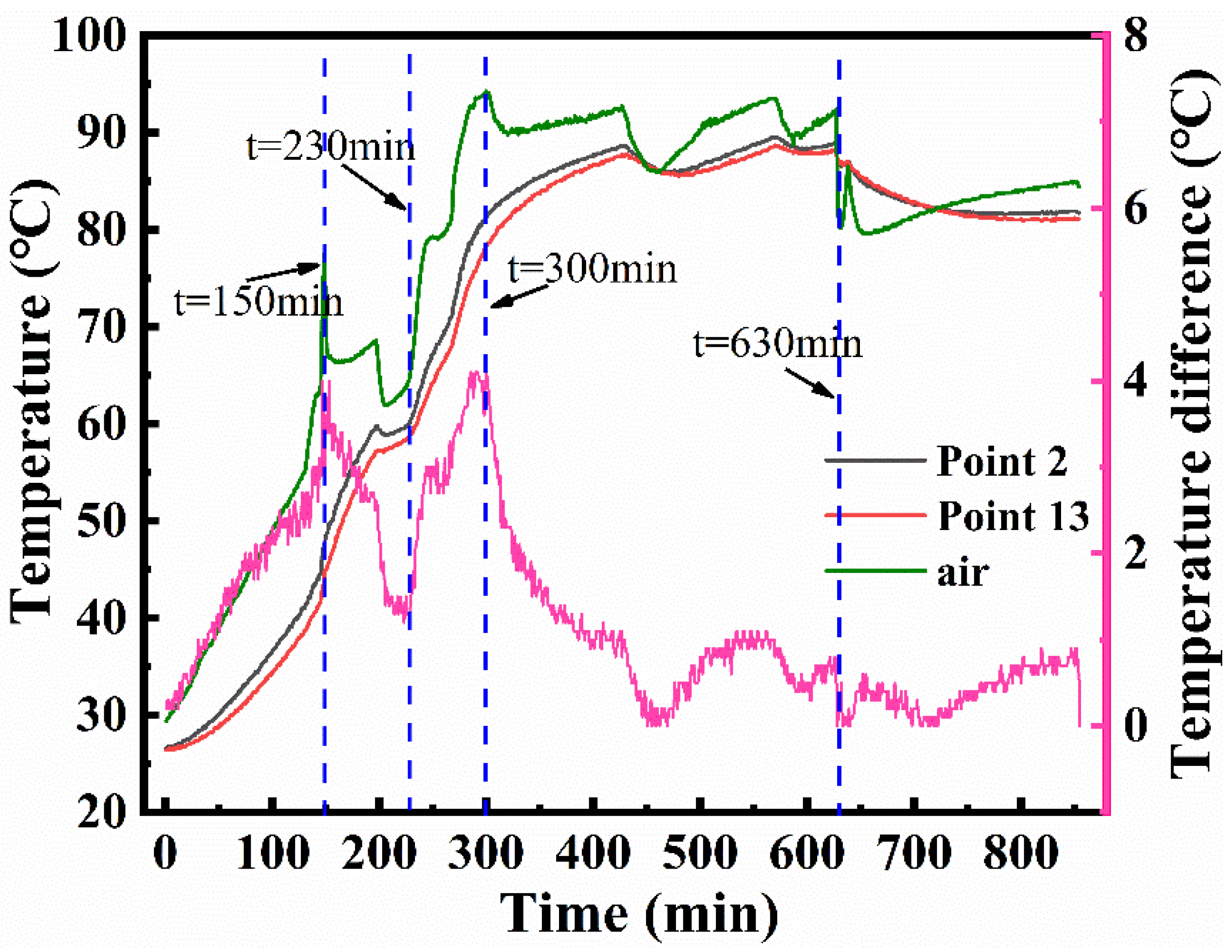 Materials 14 04311 g005