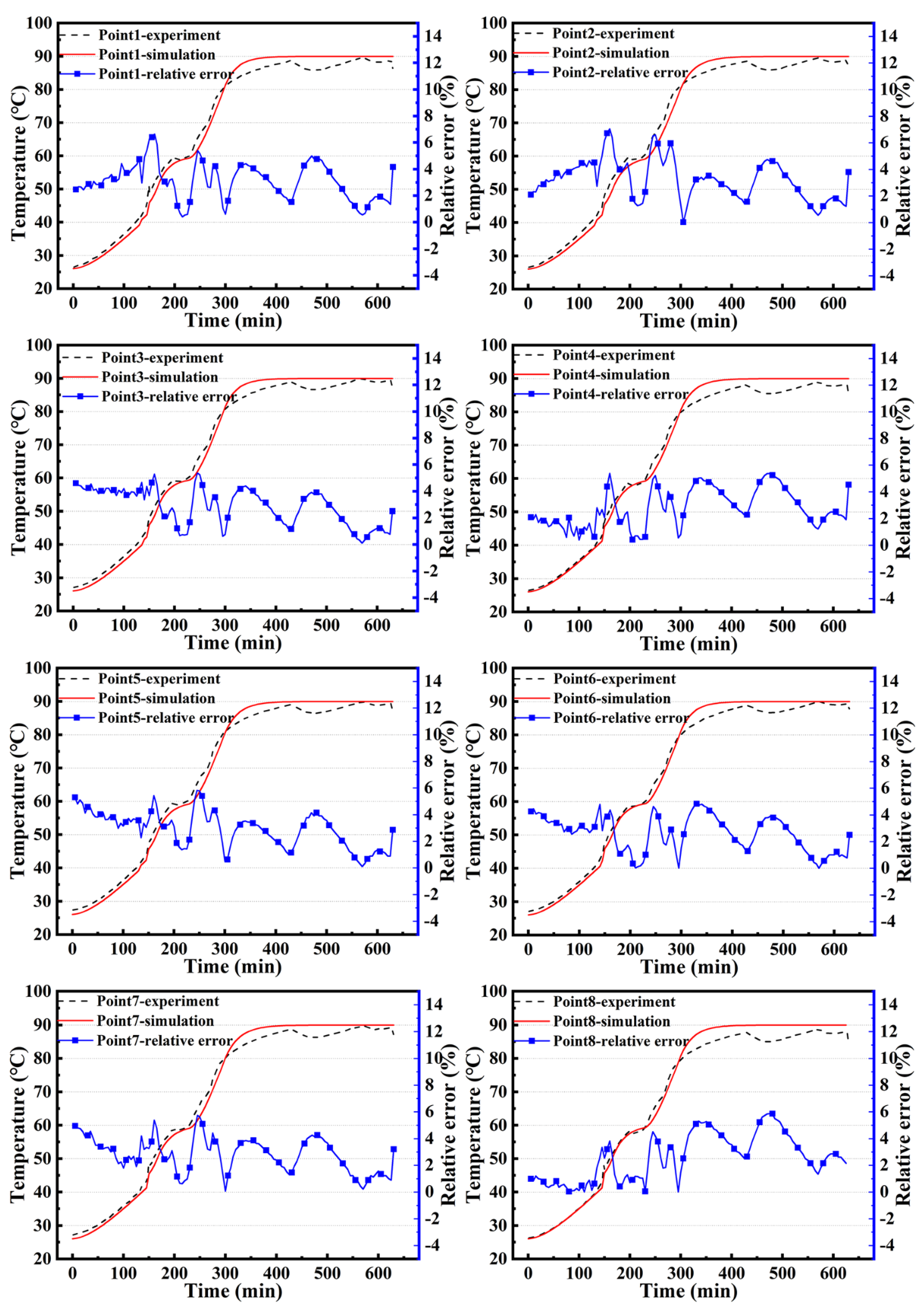 Materials 14 04311 g009a