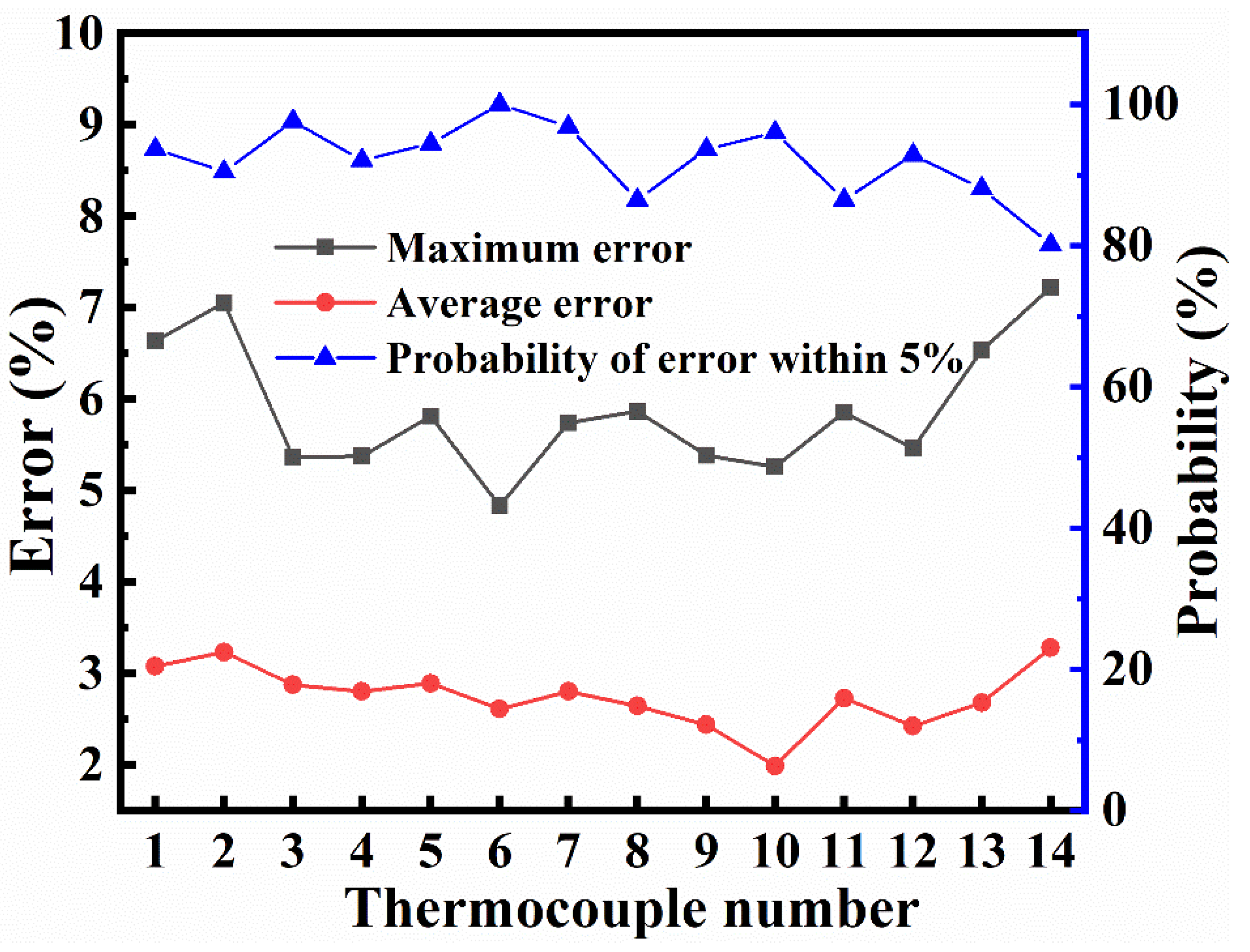 Materials 14 04311 g010