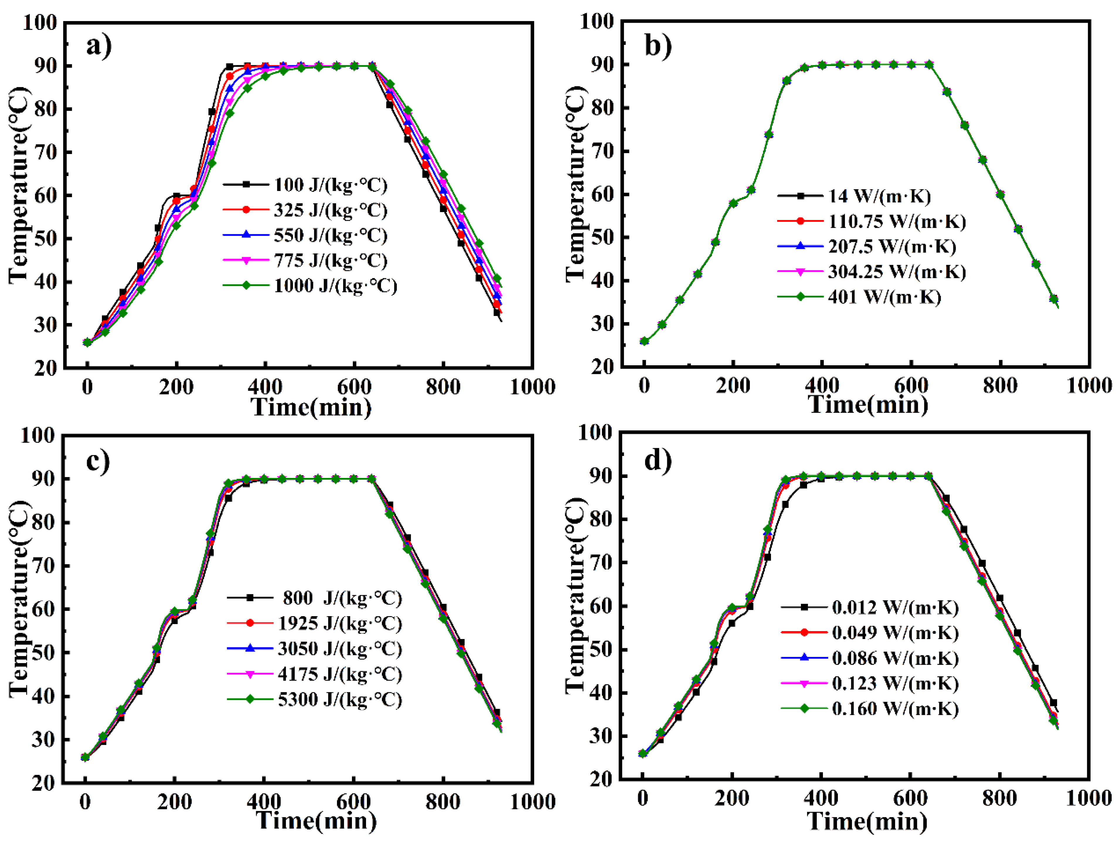 Materials 14 04311 g011