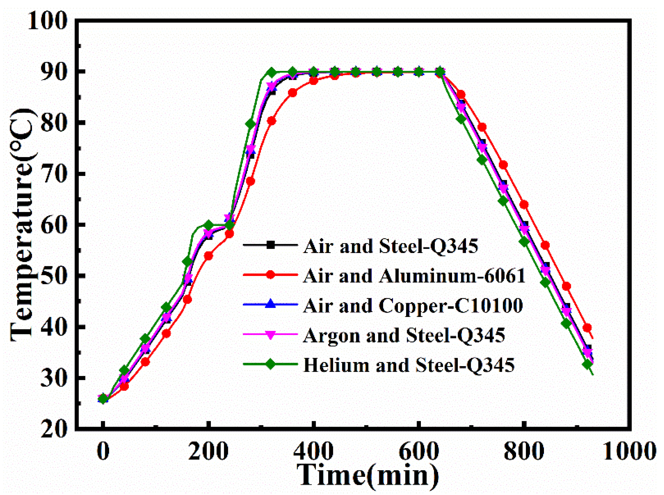 Materials 14 04311 g015