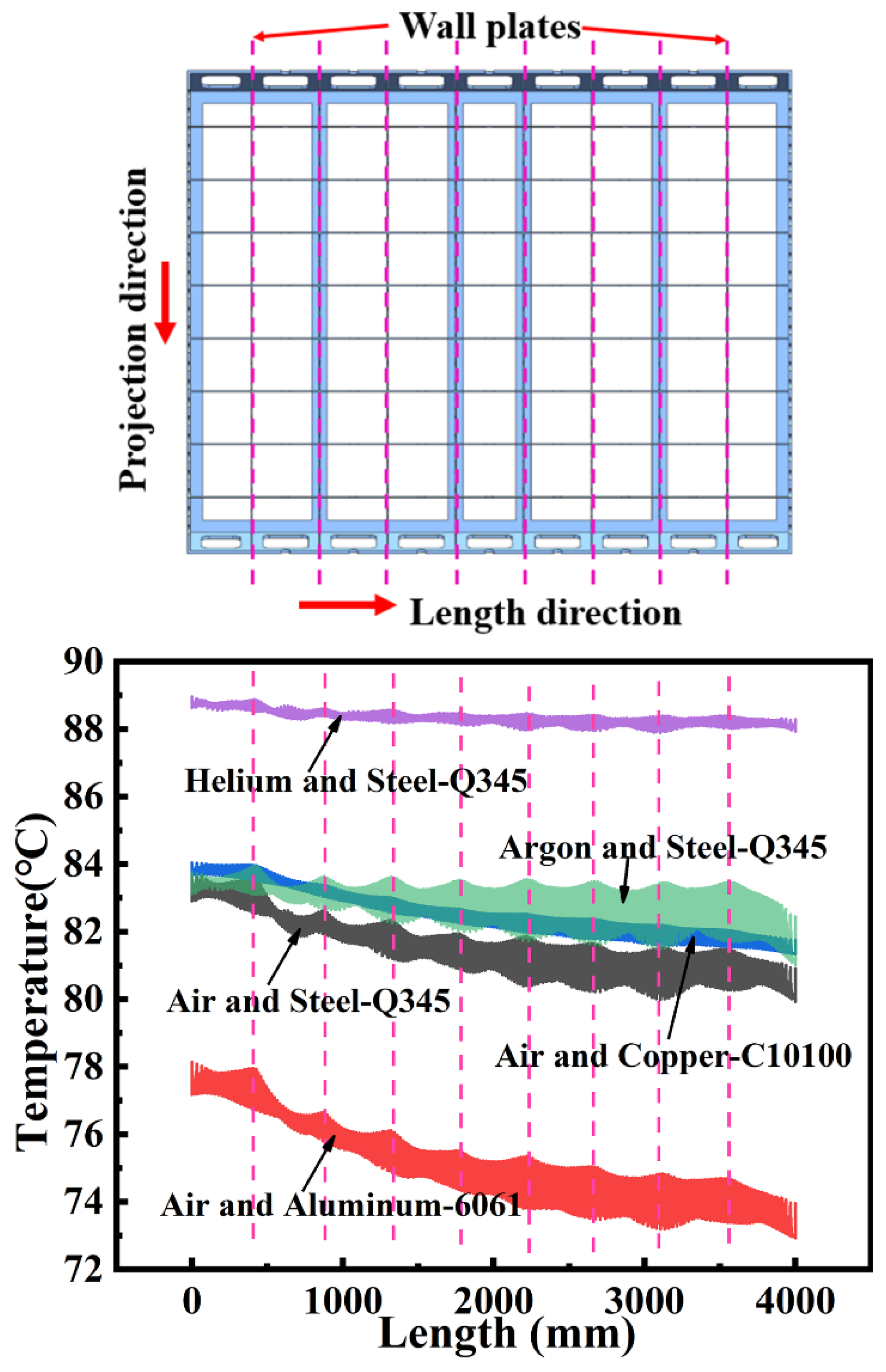 Materials 14 04311 g019