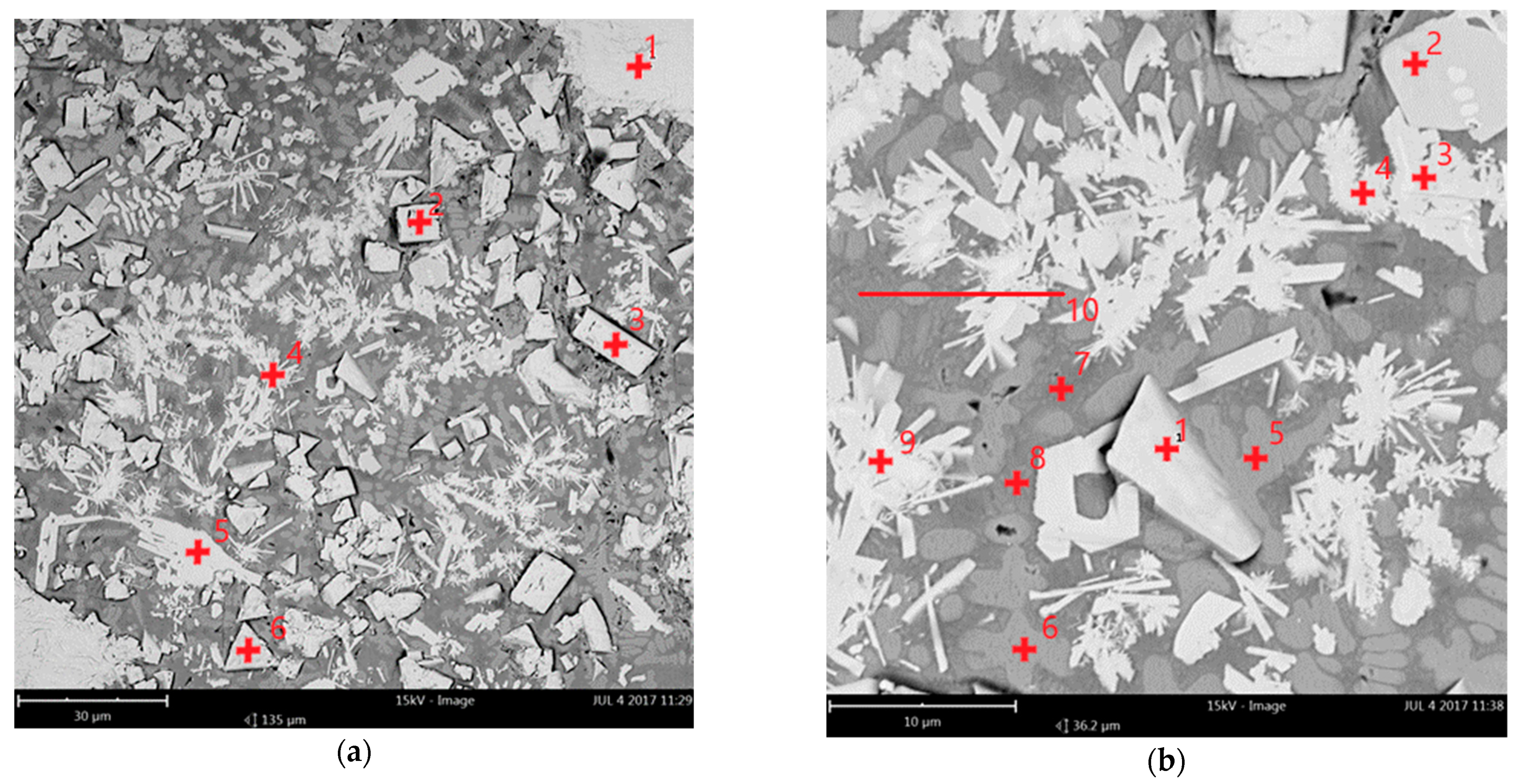 Materials 14 04312 g014 550