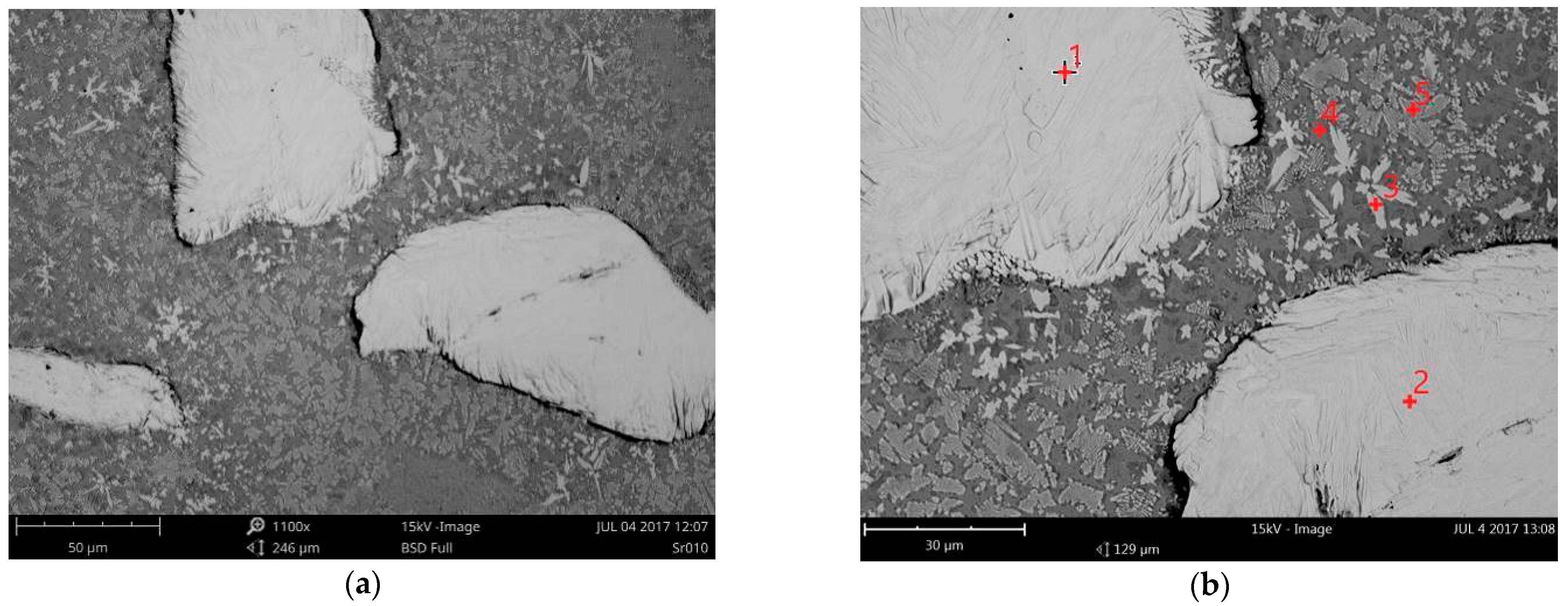 Materials 14 04312 g015a 550