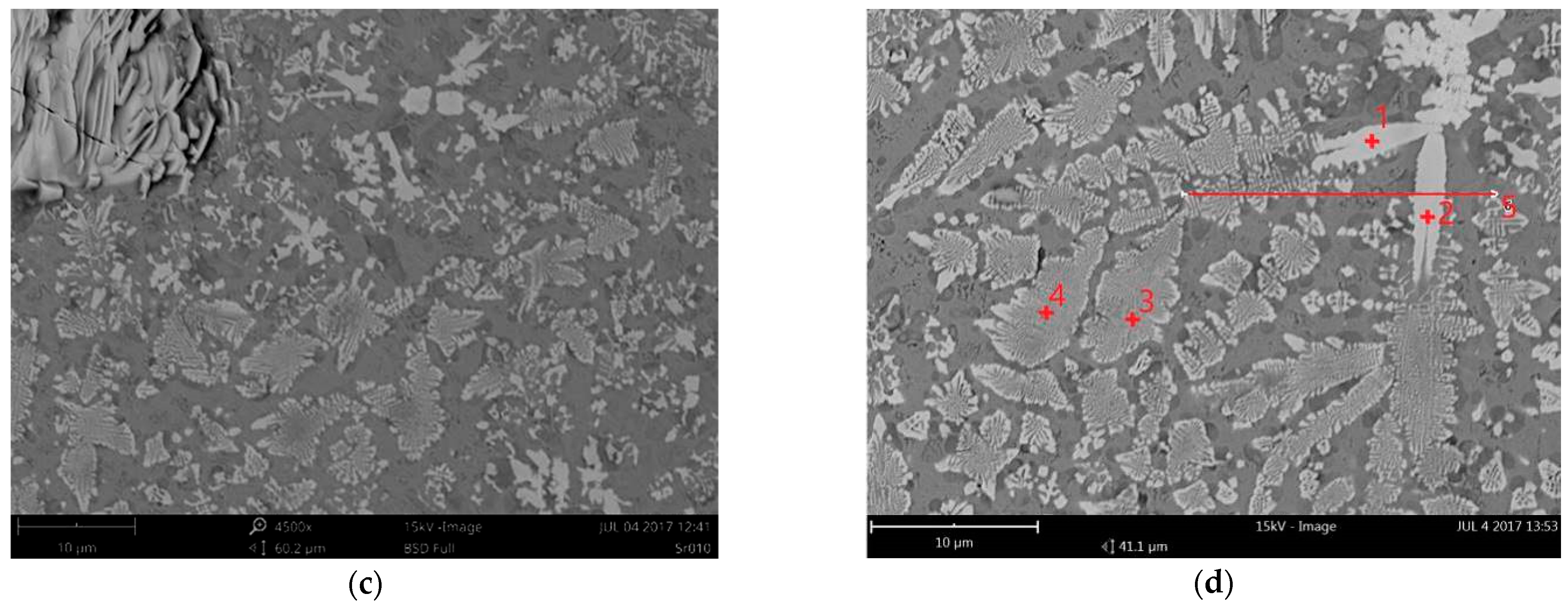 Materials 14 04312 g015b 550