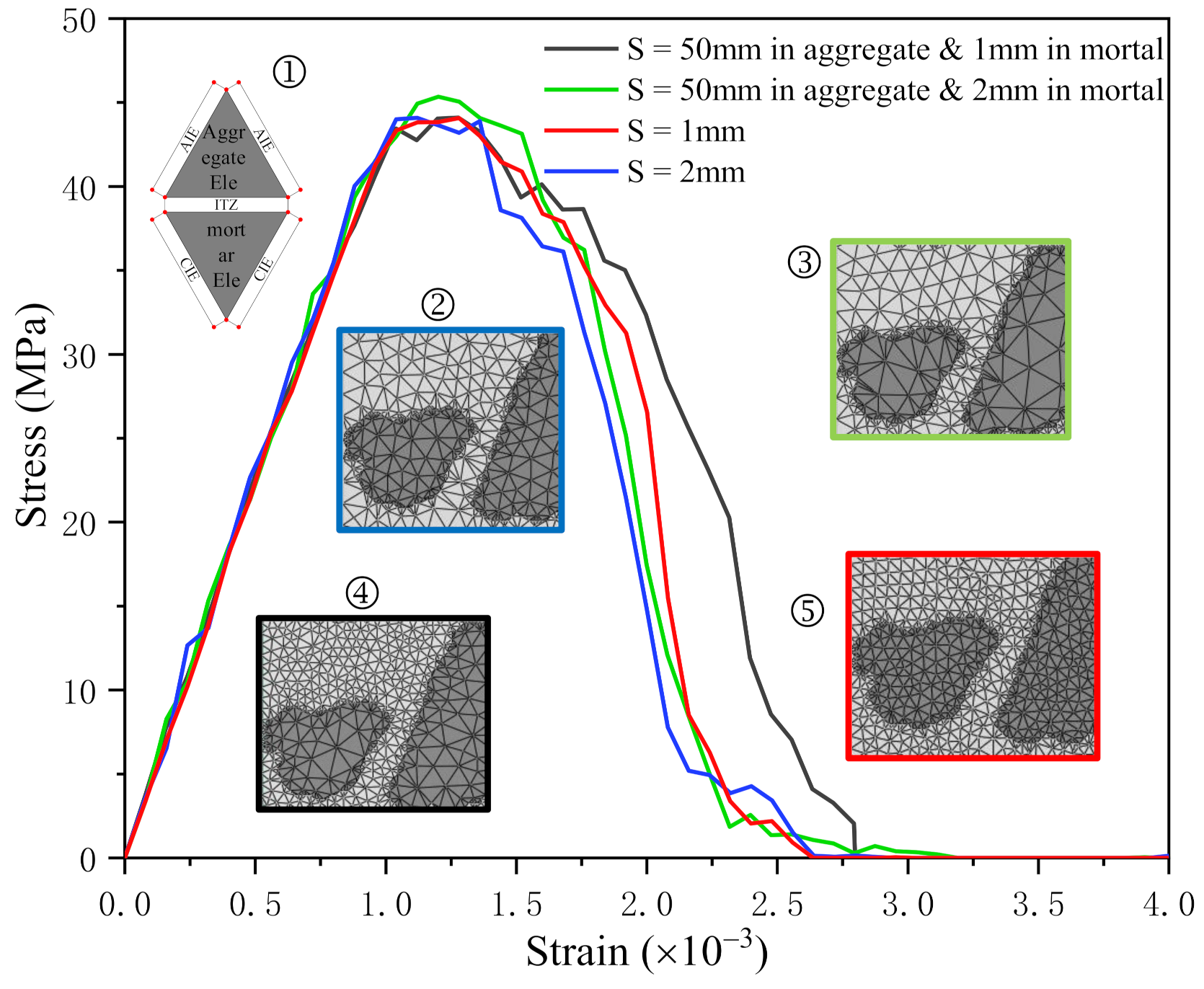 Materials 14 04314 g006