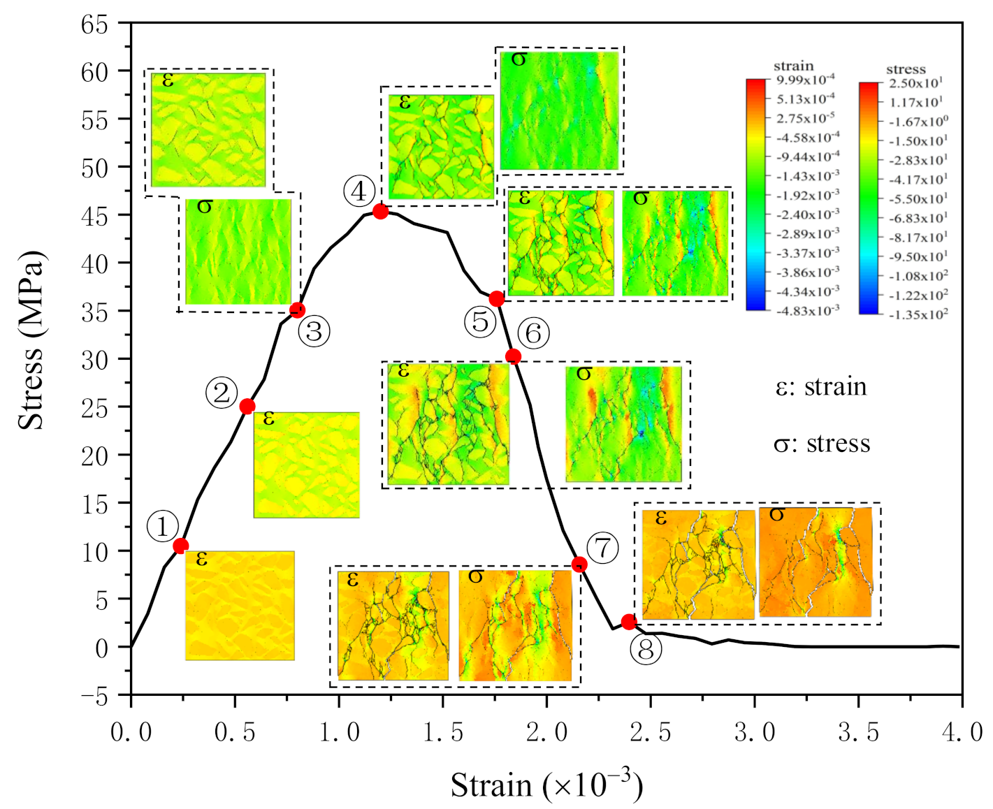 Materials 14 04314 g009