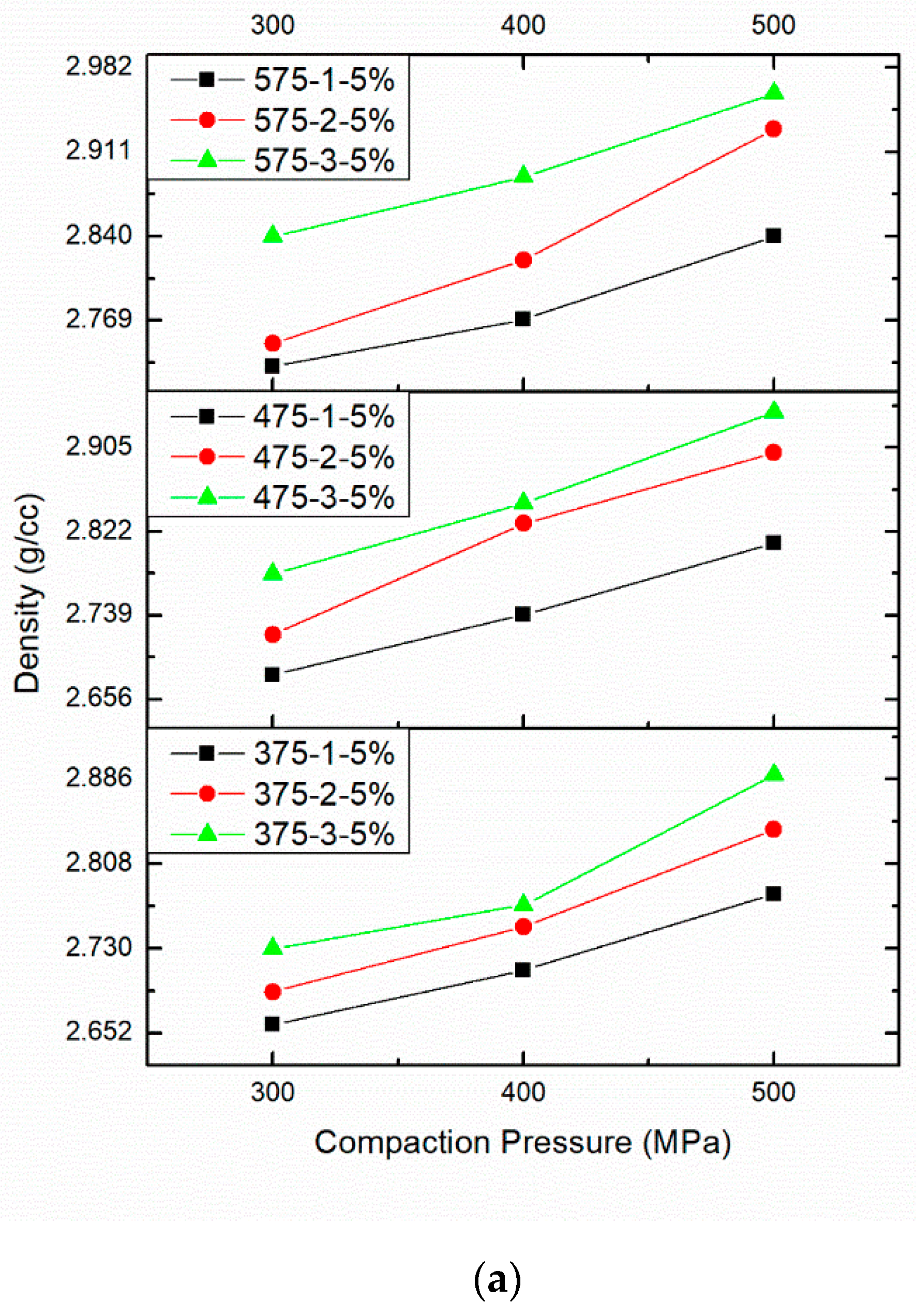Materials 14 04315 g007a 550