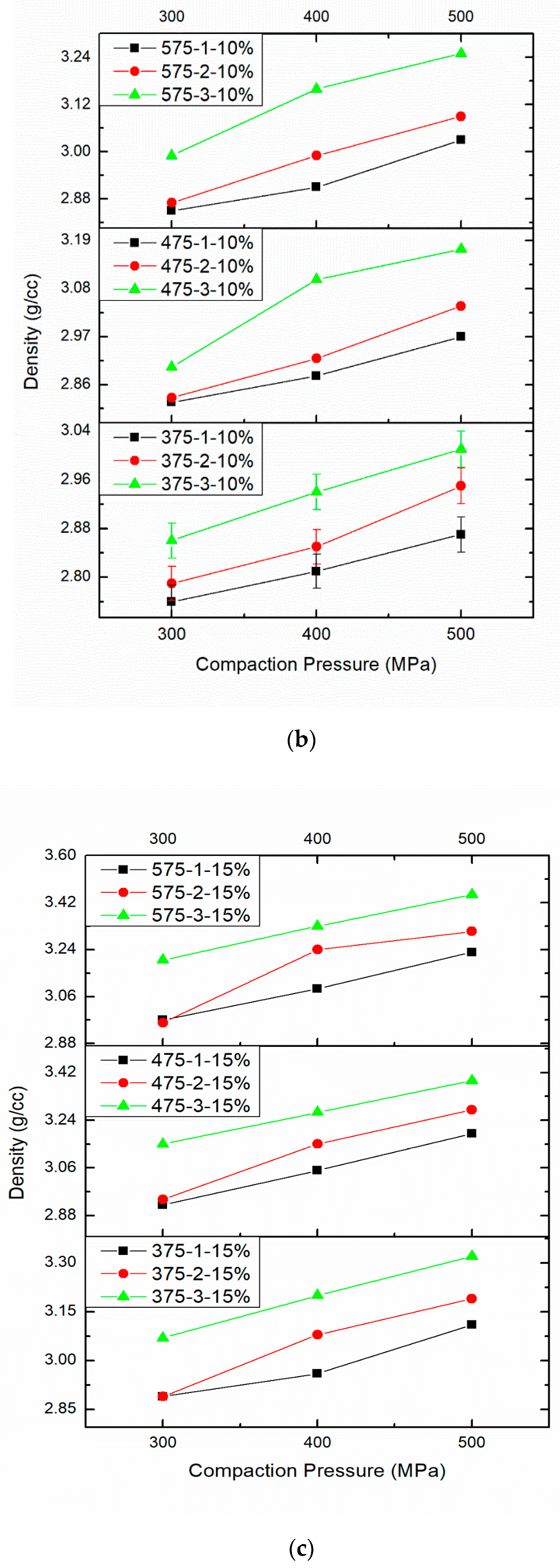 Materials 14 04315 g007b 550