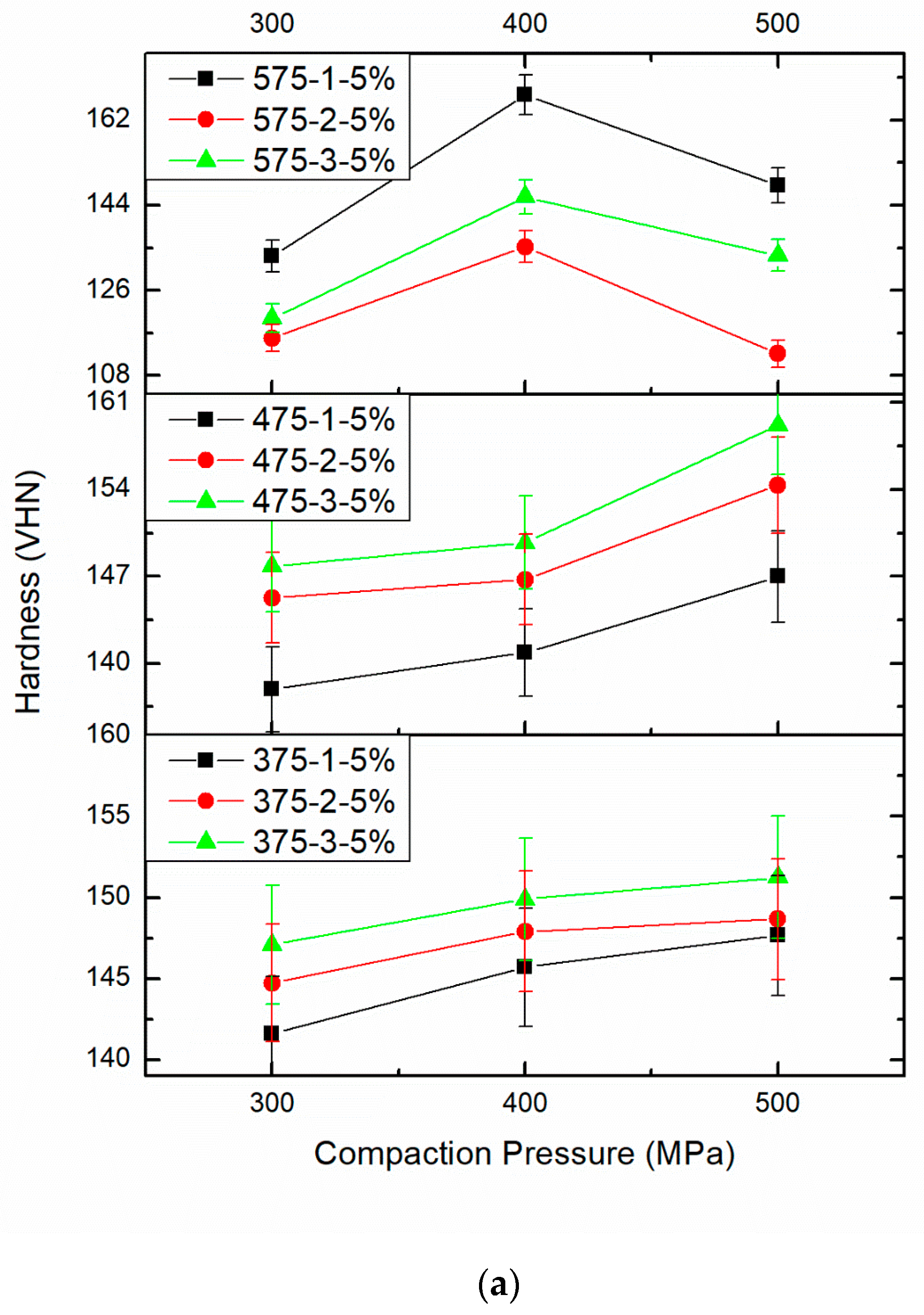 Materials 14 04315 g008a 550