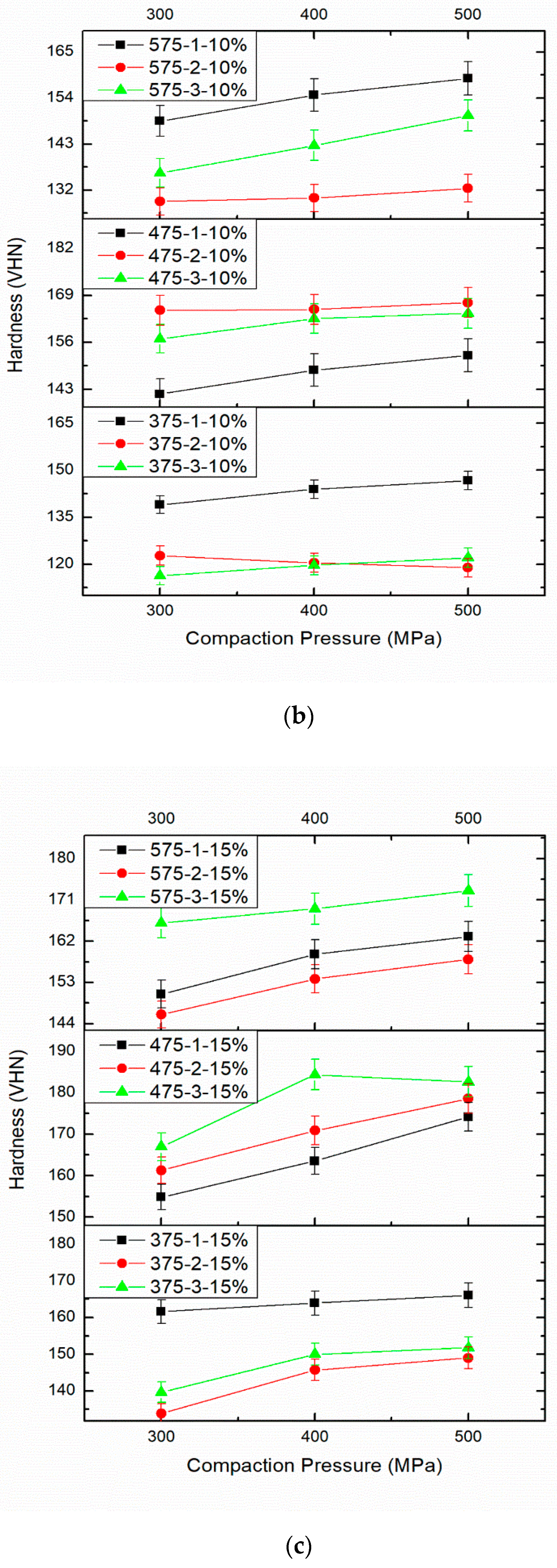 Materials 14 04315 g008b 550