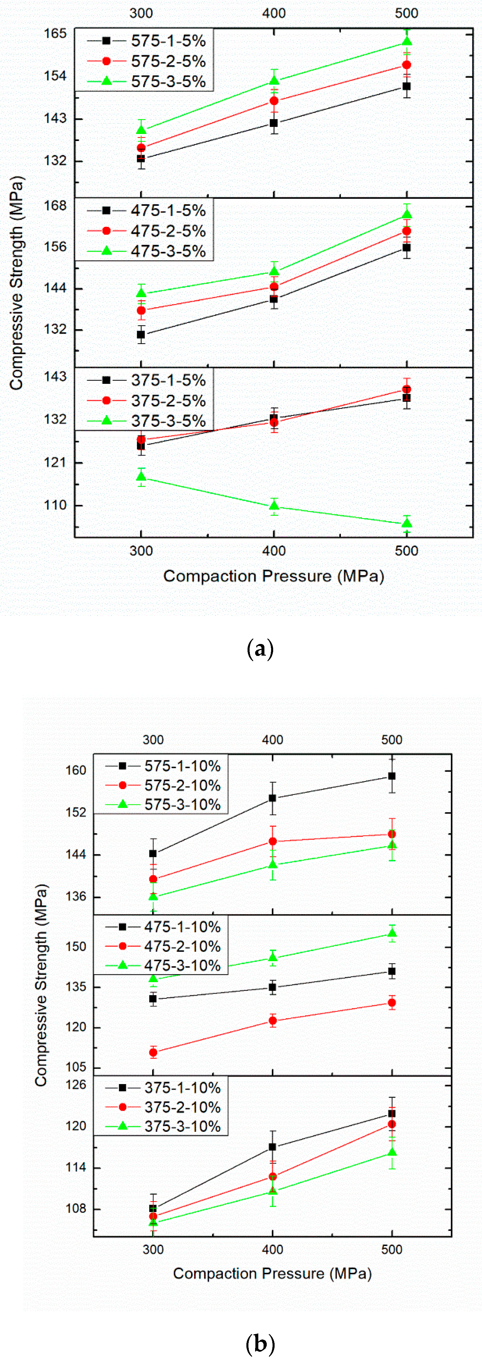 Materials 14 04315 g009a 550