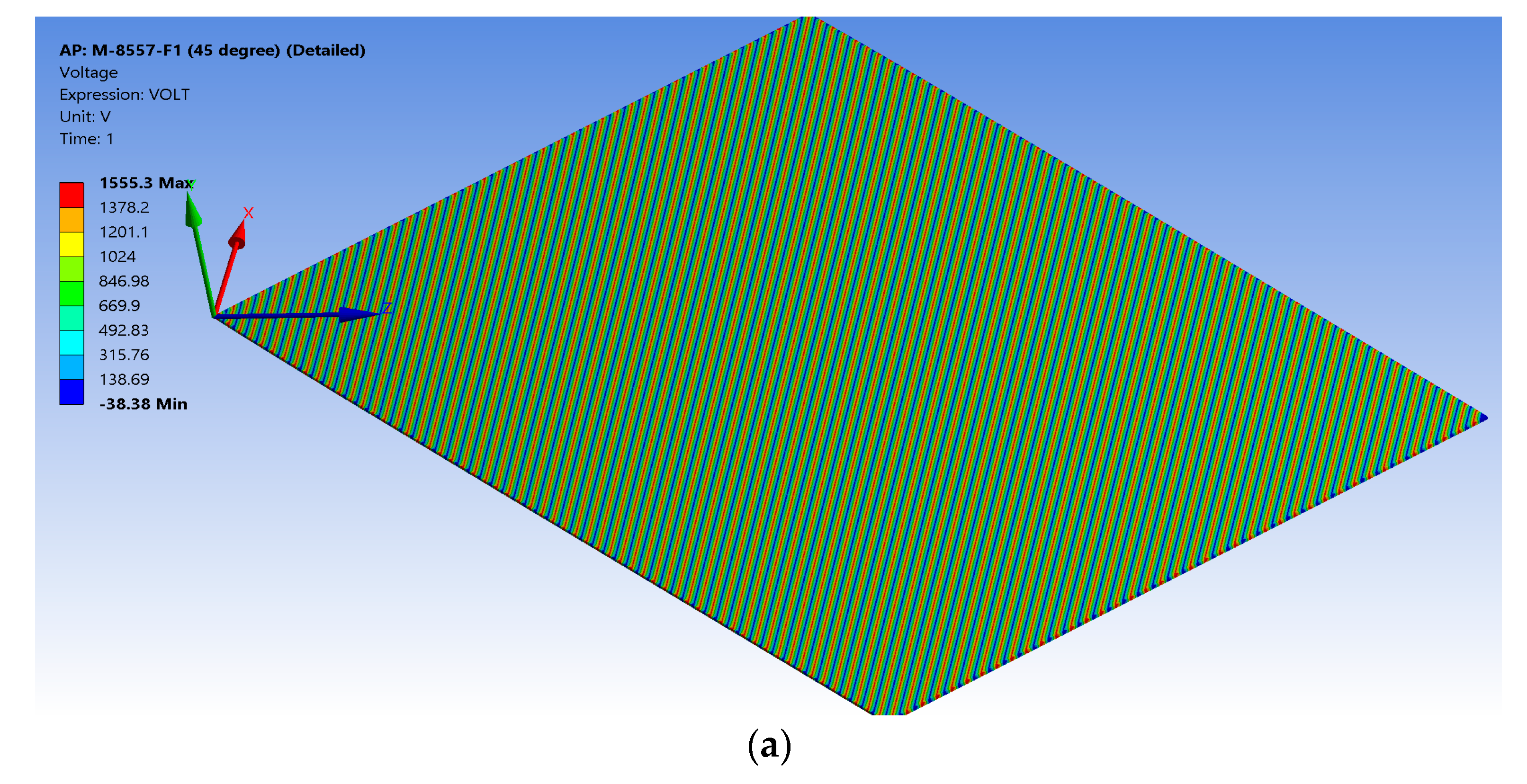 Materials 14 04316 g006a 550