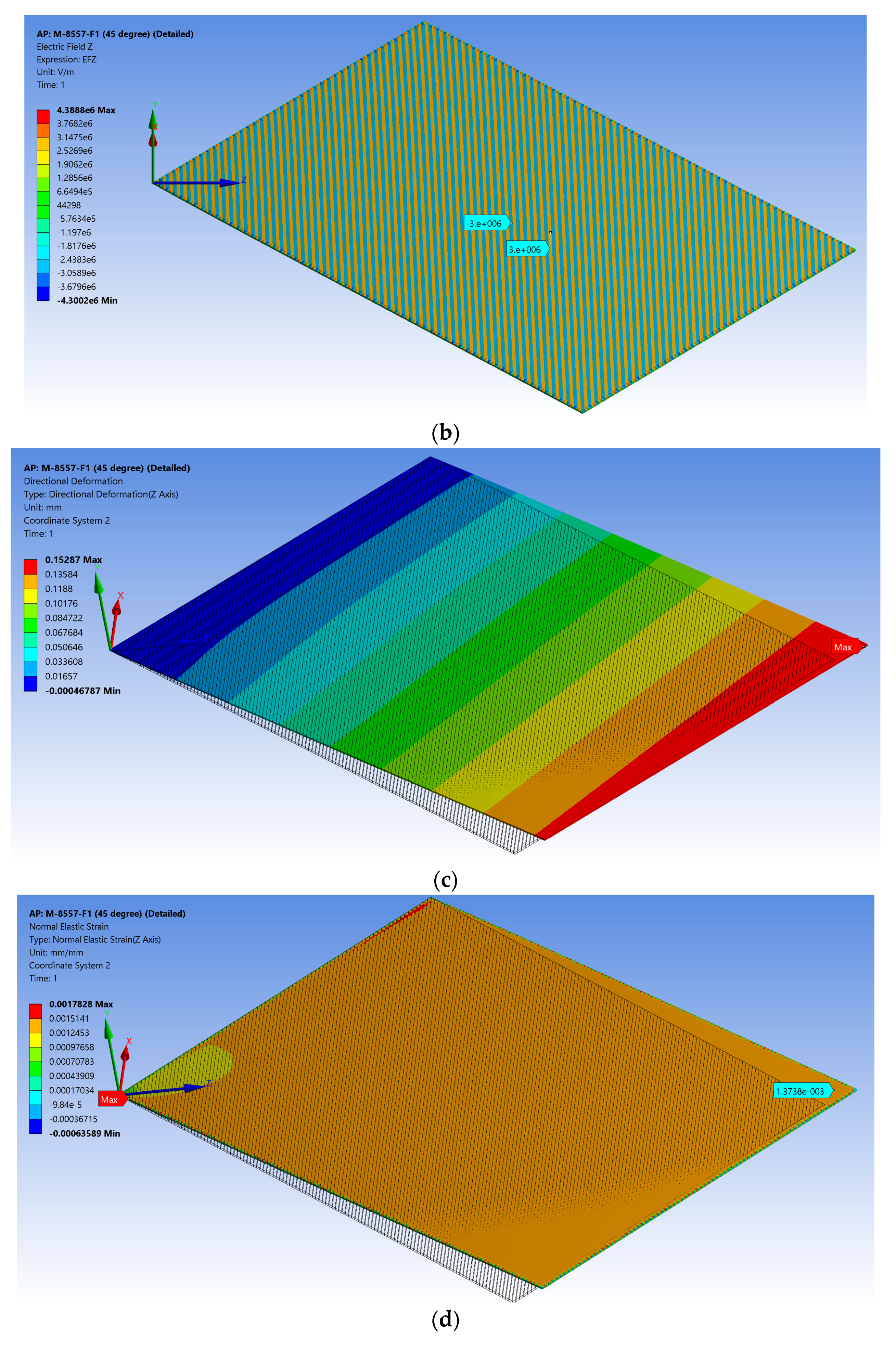 Materials 14 04316 g006b 550