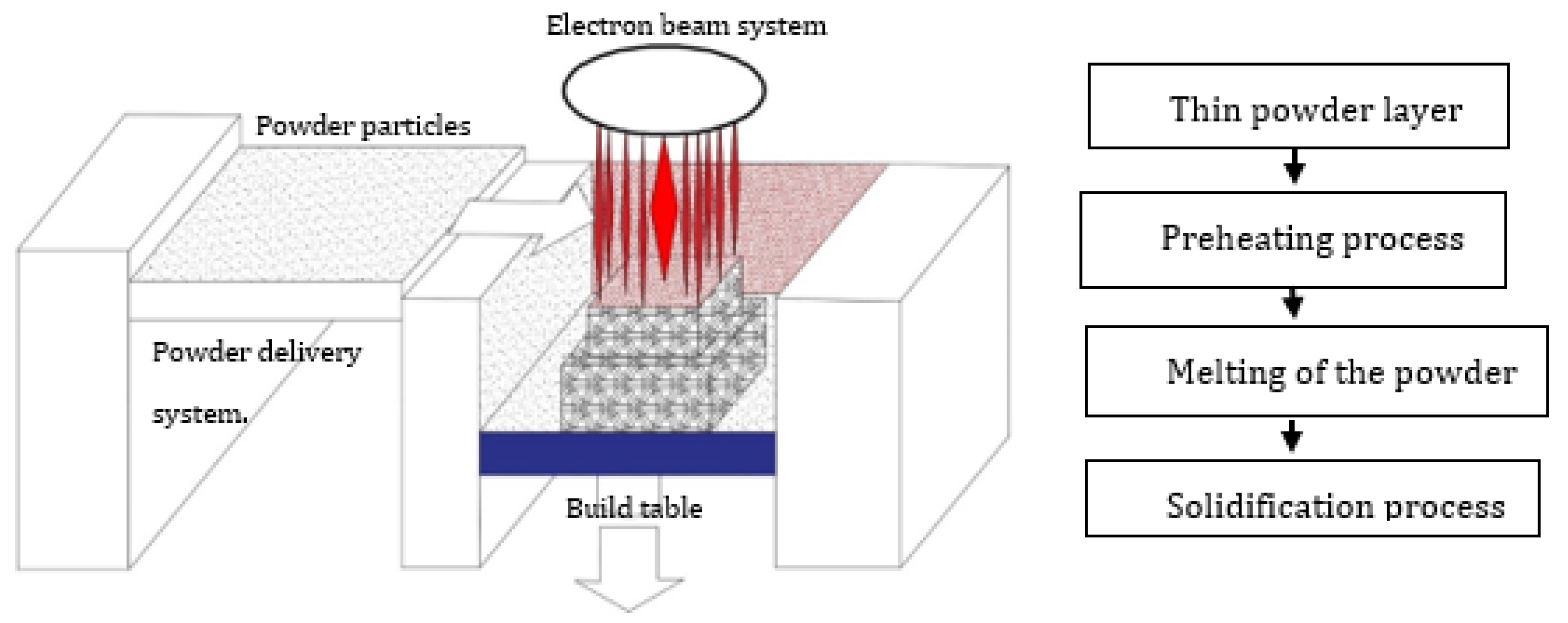 Materials 14 04317 g002 Materials 14 04317 g002