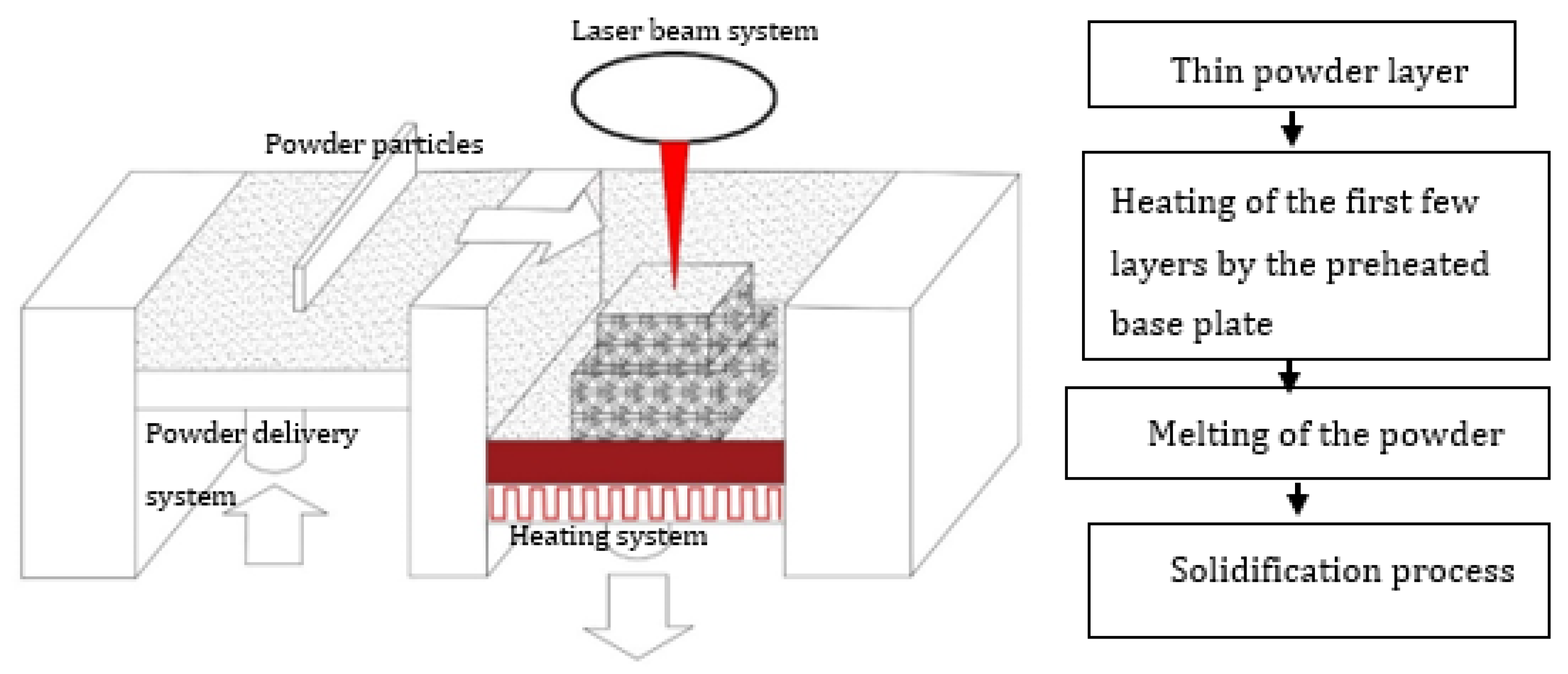 Materials 14 04317 g003 Materials 14 04317 g003