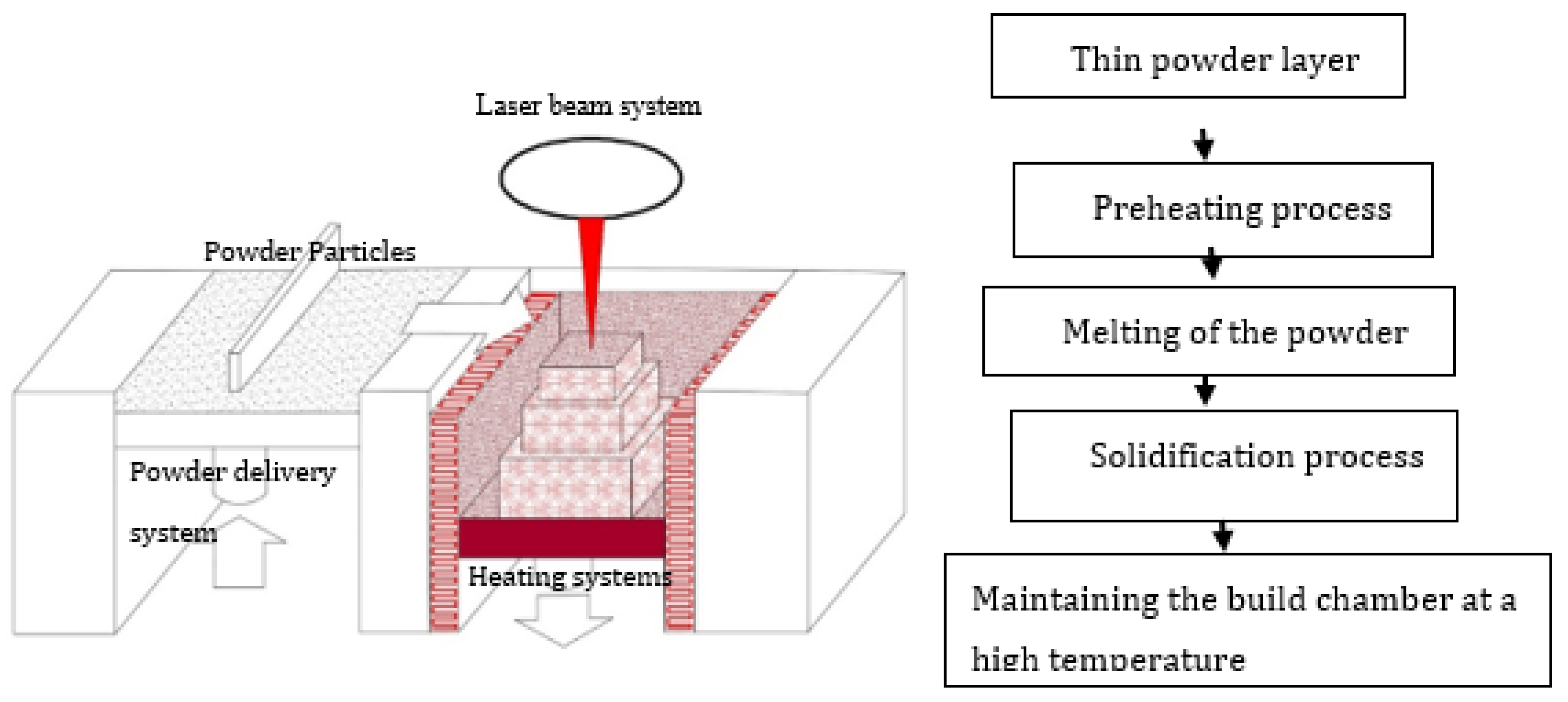 Materials 14 04317 g005 Materials 14 04317 g005