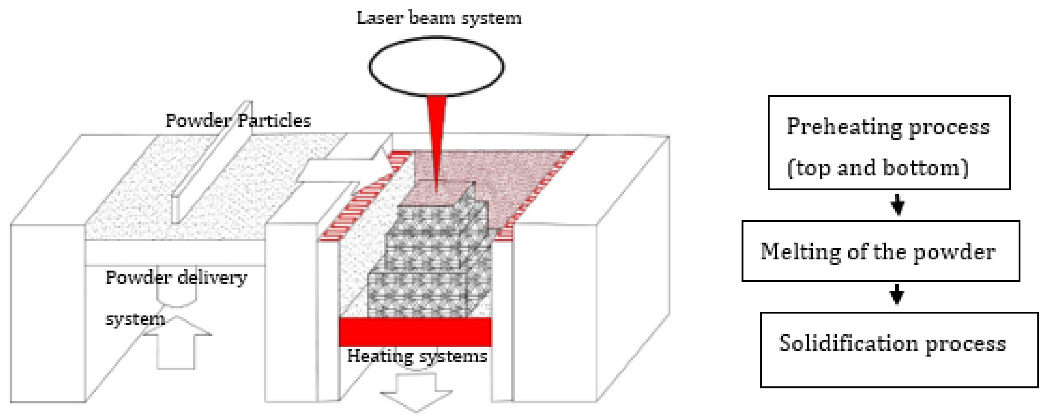Materials 14 04317 g006 Materials 14 04317 g006