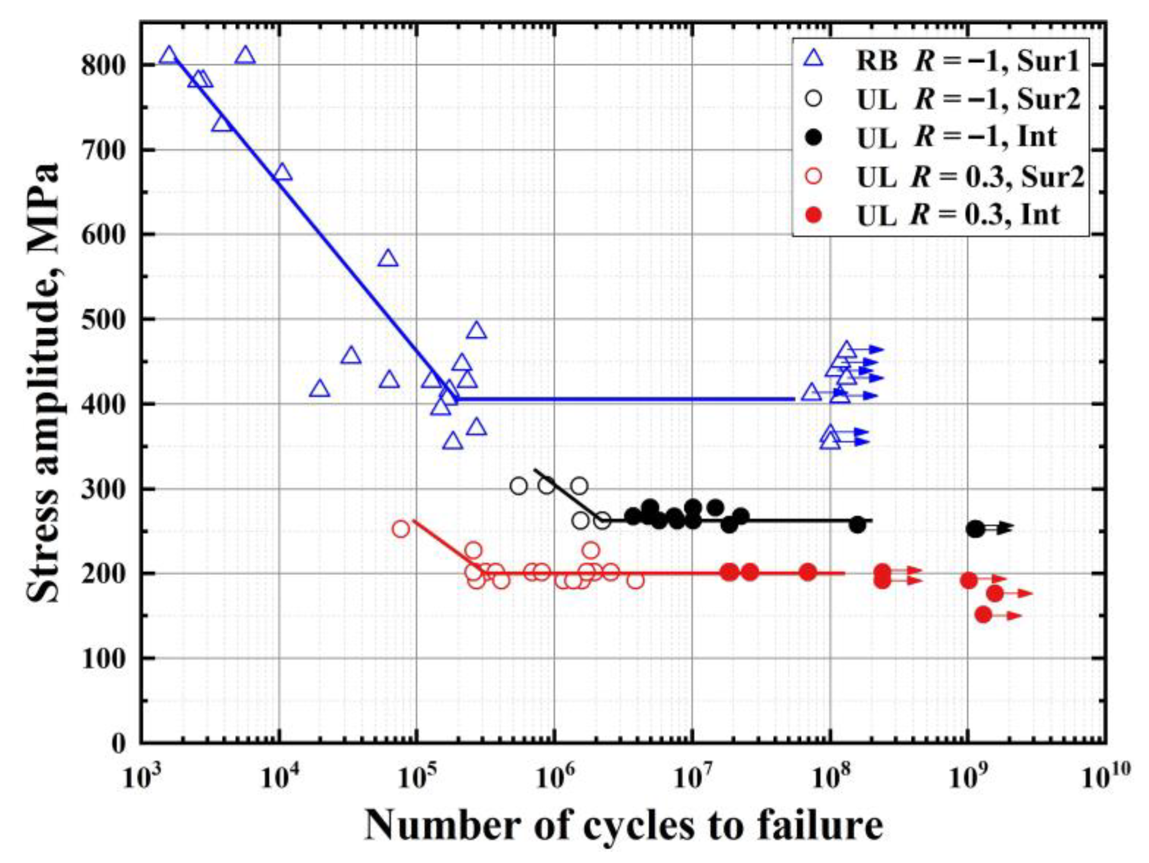 Materials 14 04318 g006