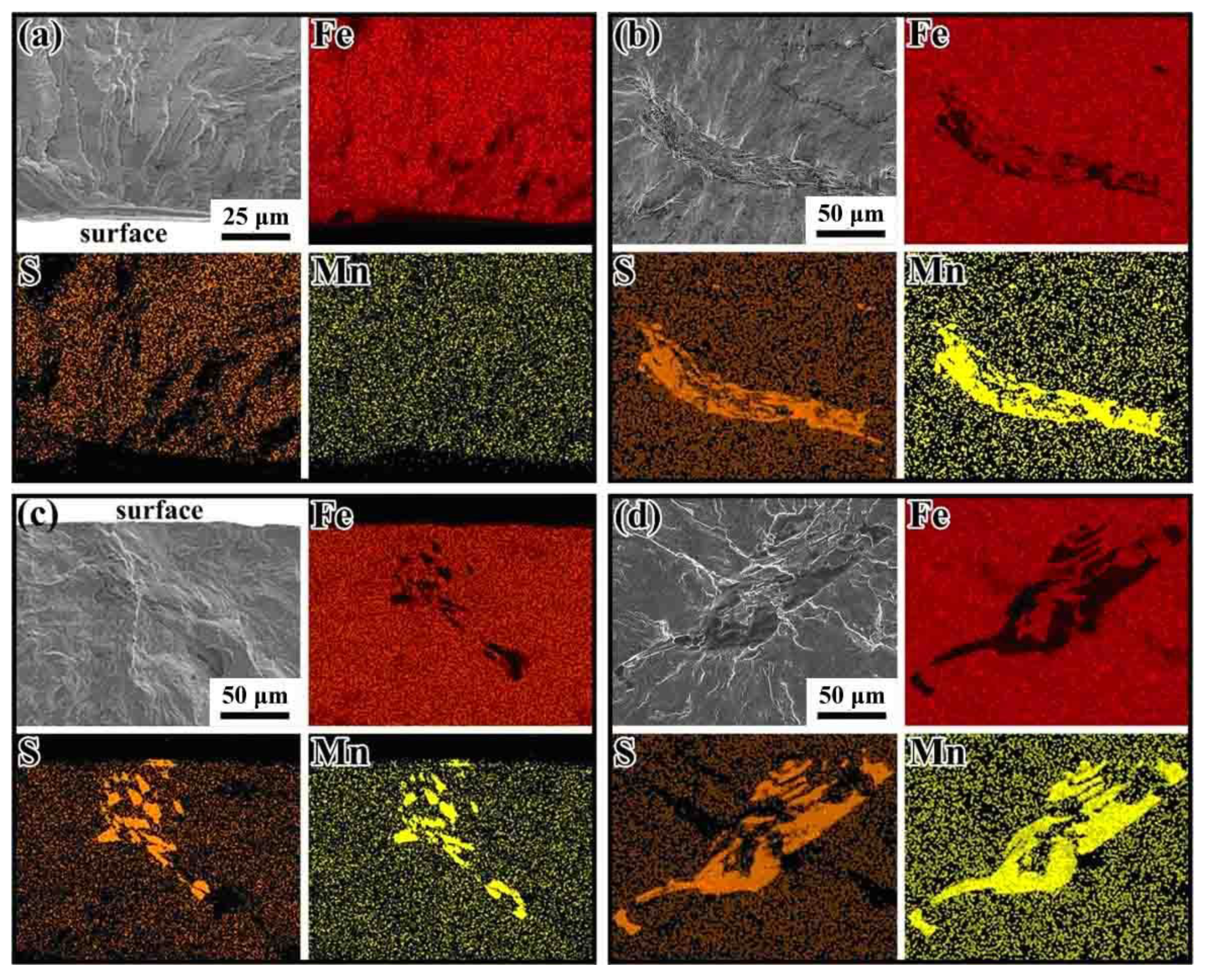 Materials 14 04318 g010